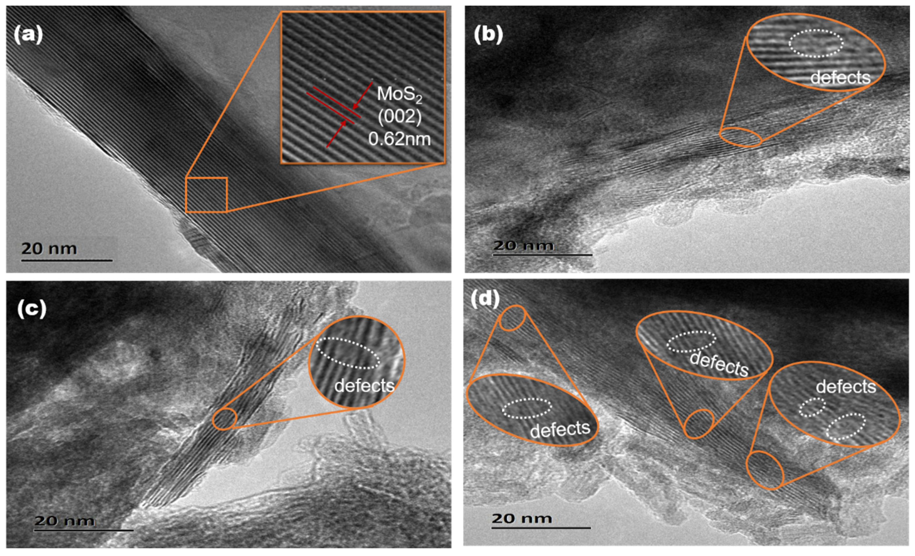 Processes 11 03181 g004