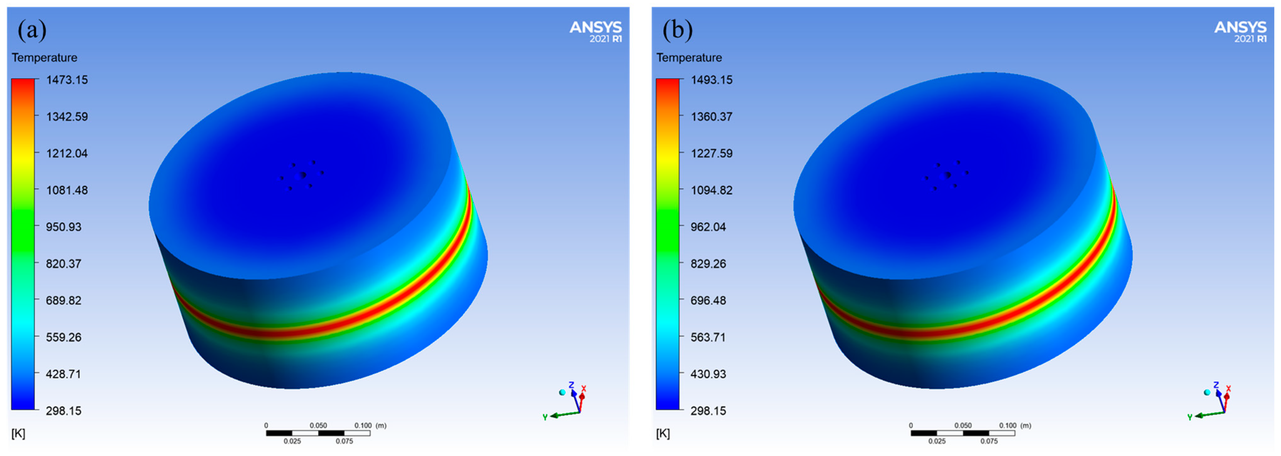 Processes 11 03225 g009a