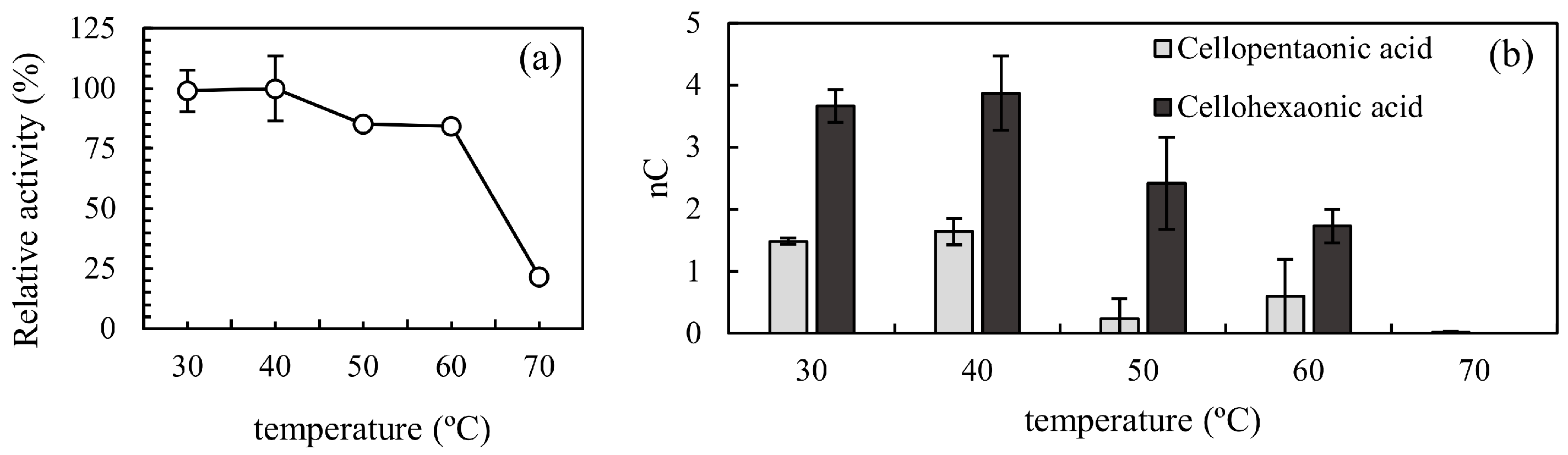 Processes 11 03230 g004