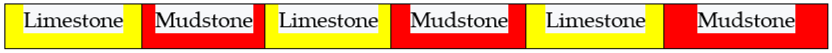 Processes 11 03234 g002