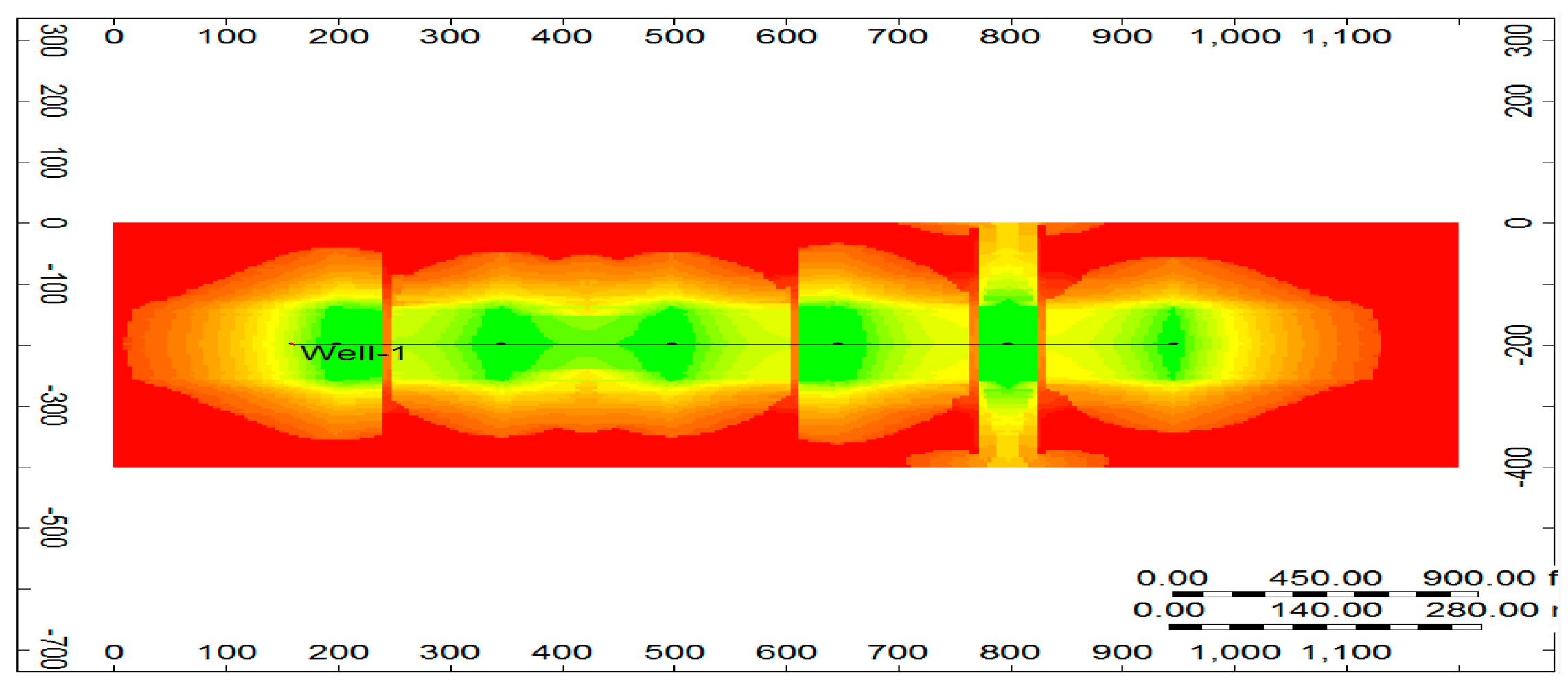Processes 11 03234 g003