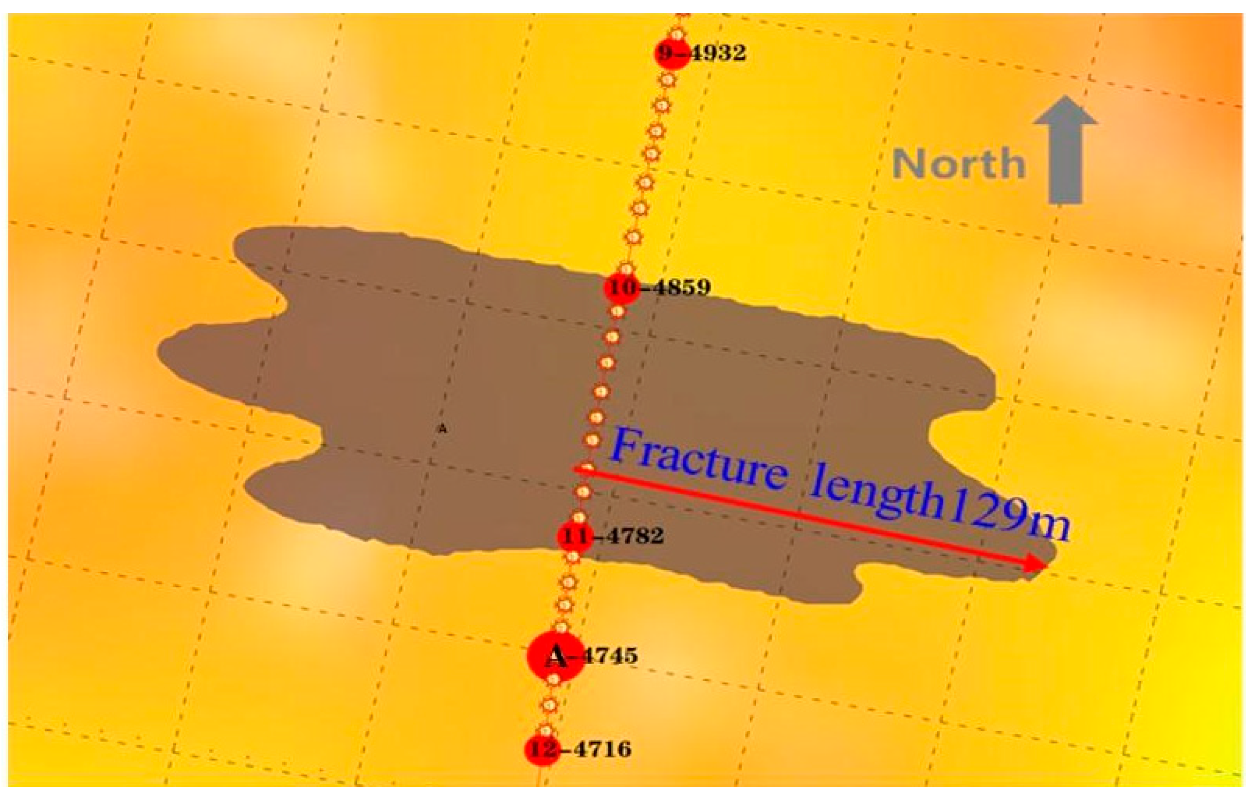 Processes 11 03234 g009