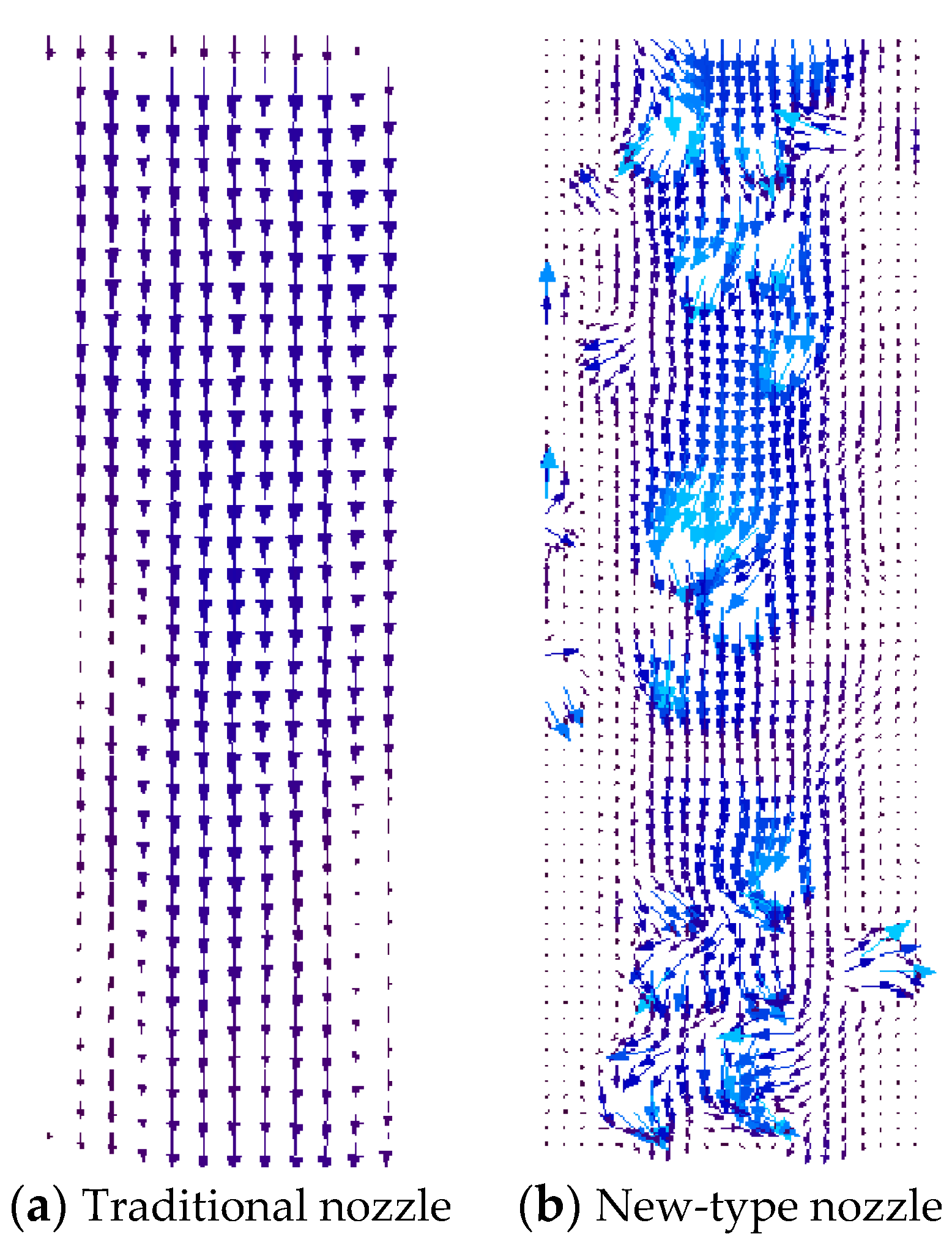 Processes 11 03237 g004