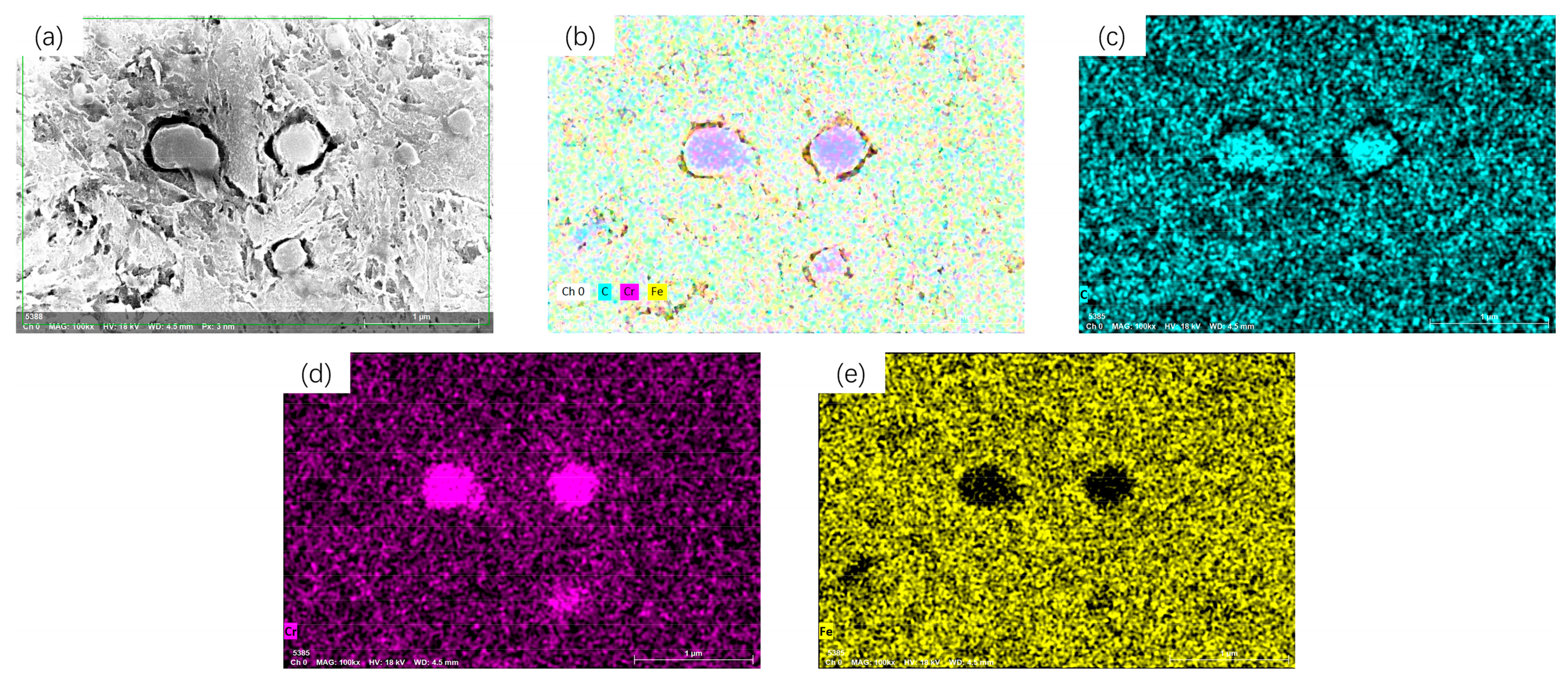 Processes 11 03239 g004