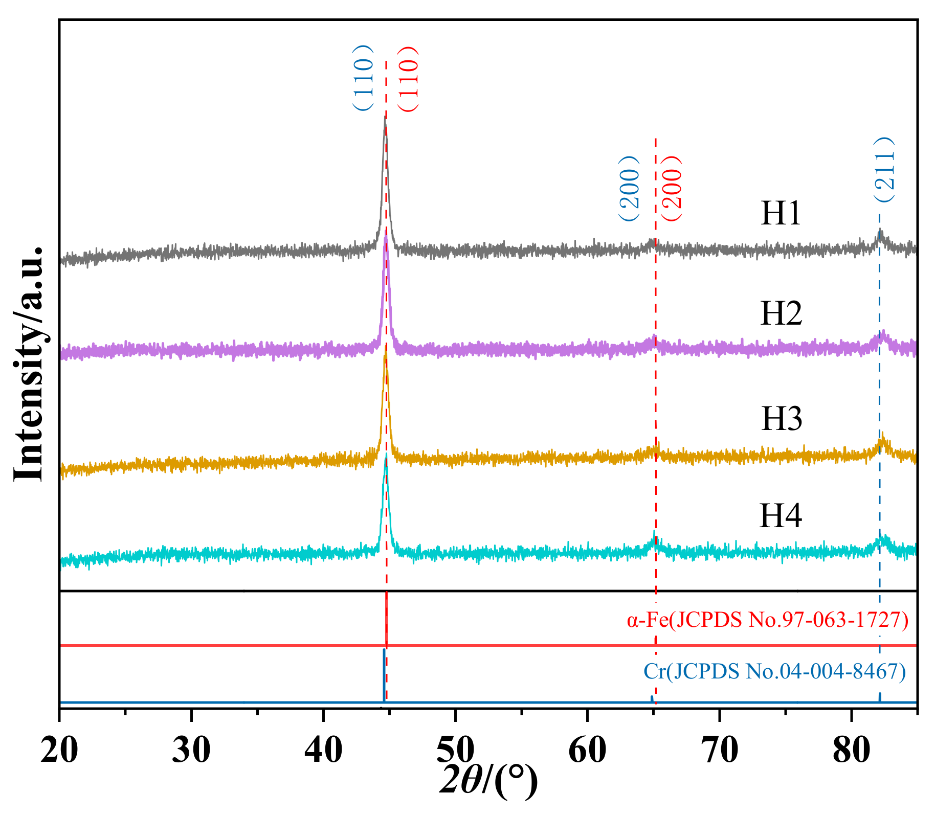 Processes 11 03239 g006