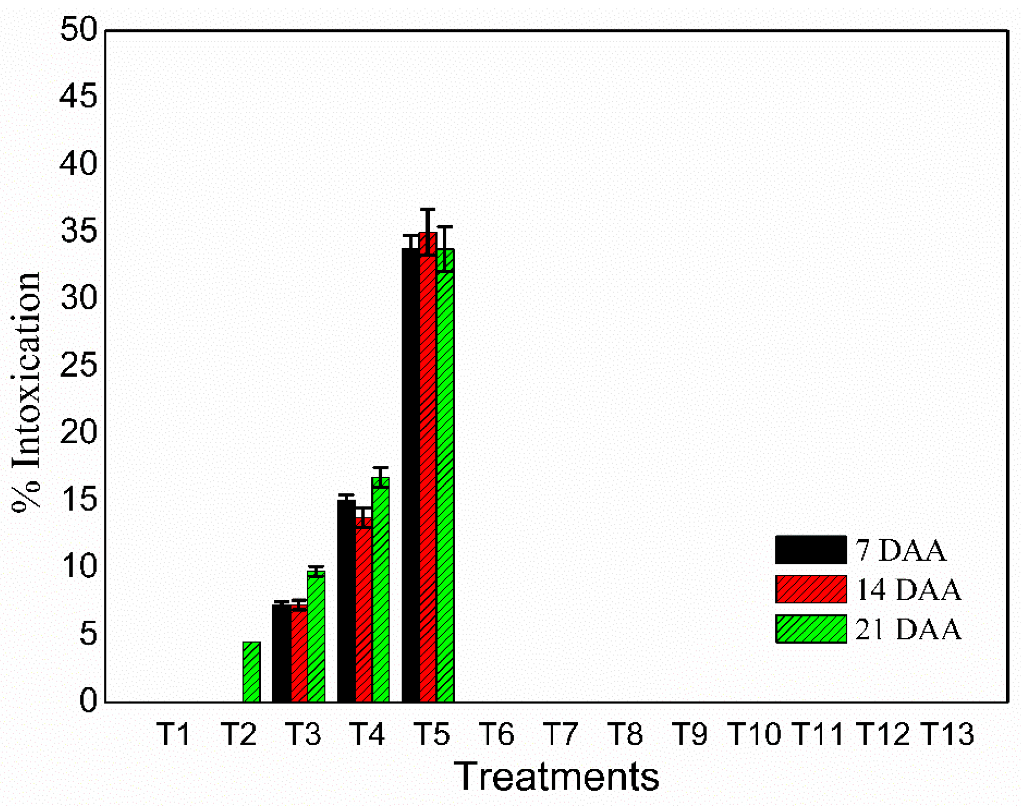 Processes 11 03244 g012 Processes 11 03244 g012