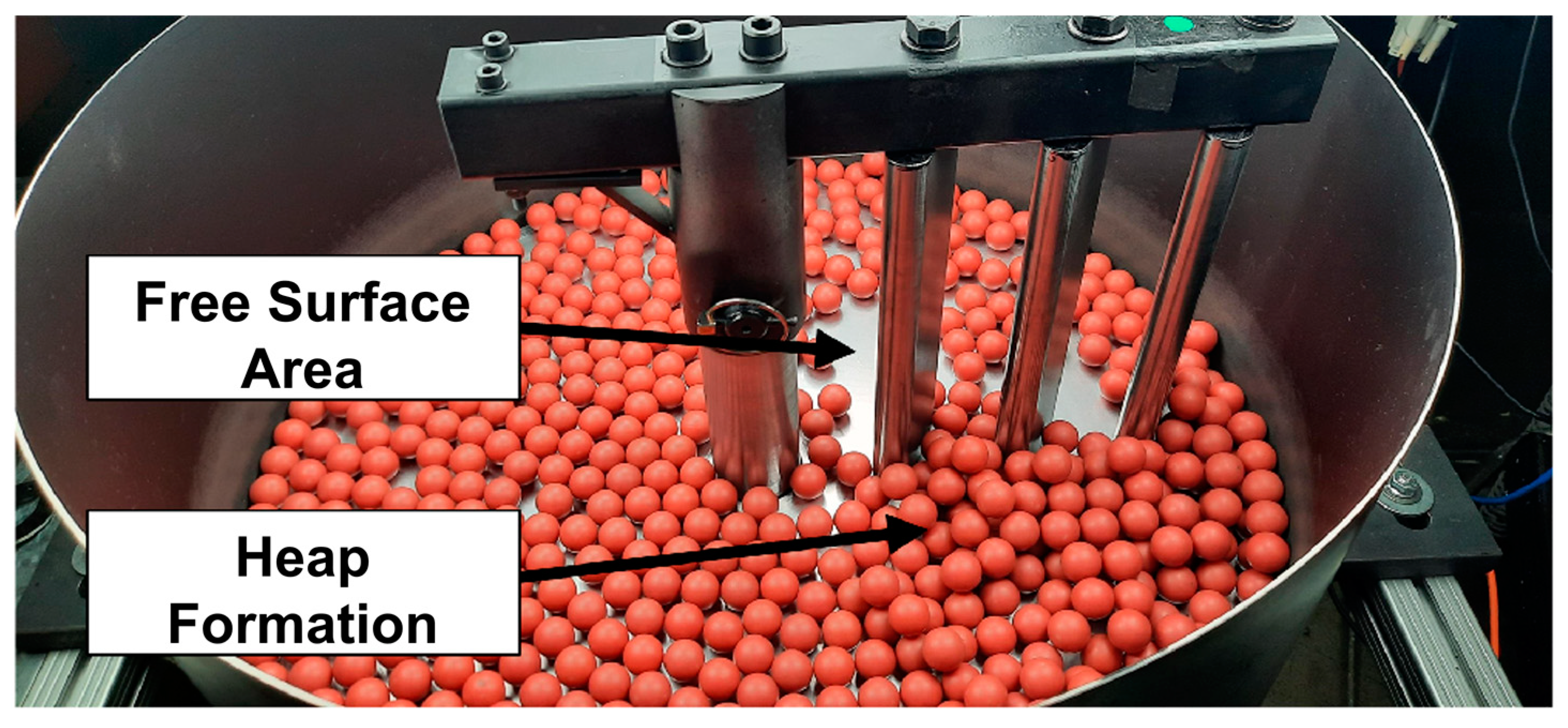 Processes 11 03257 g003