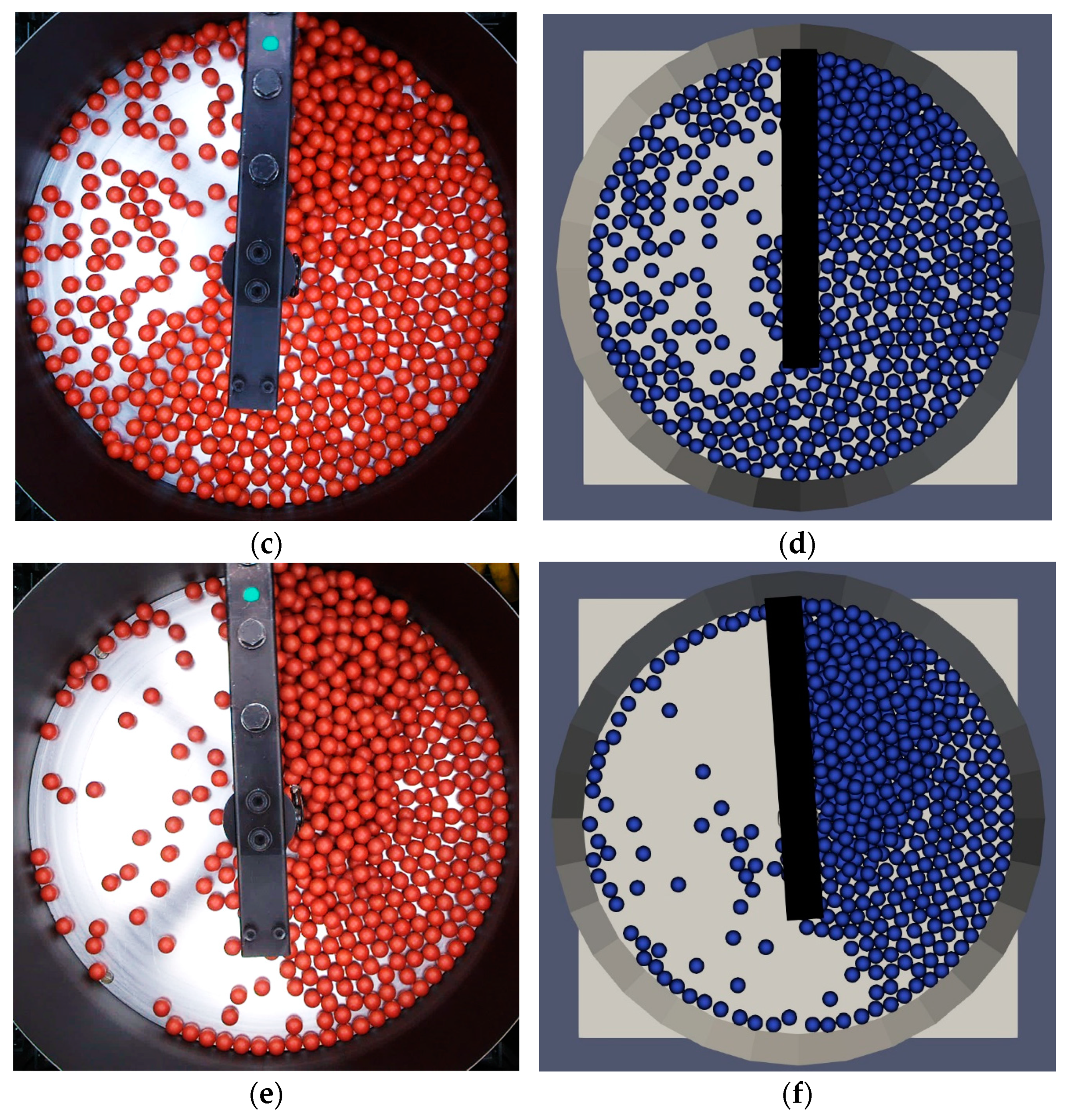 Processes 11 03257 g005b
