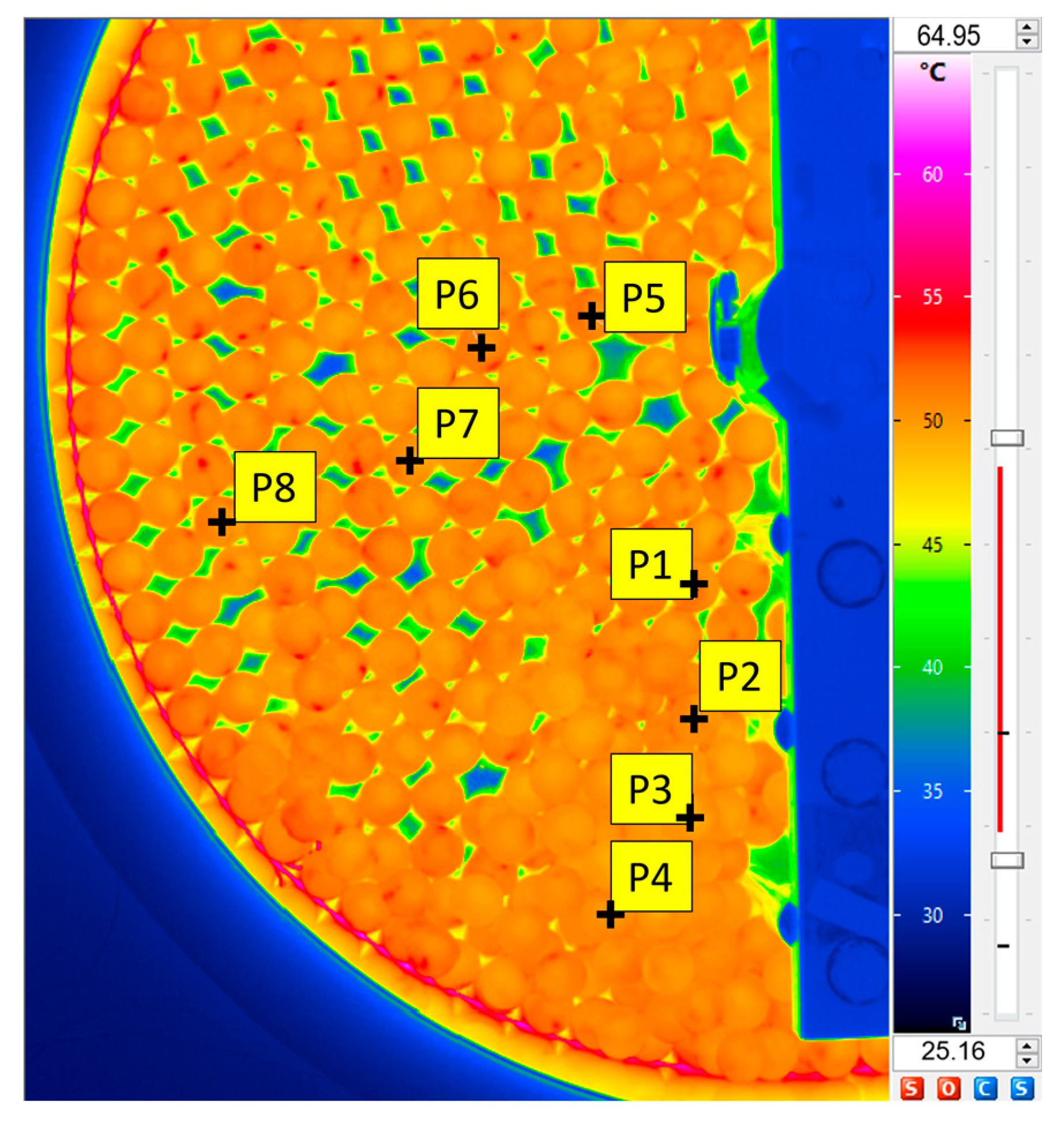 Processes 11 03257 g006