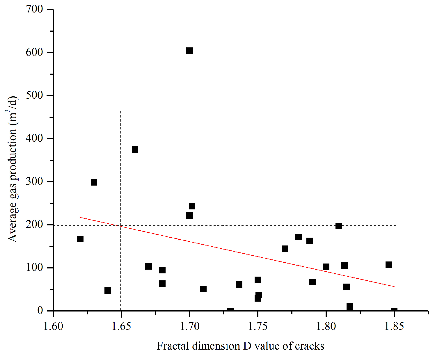 Processes 11 03269 g014