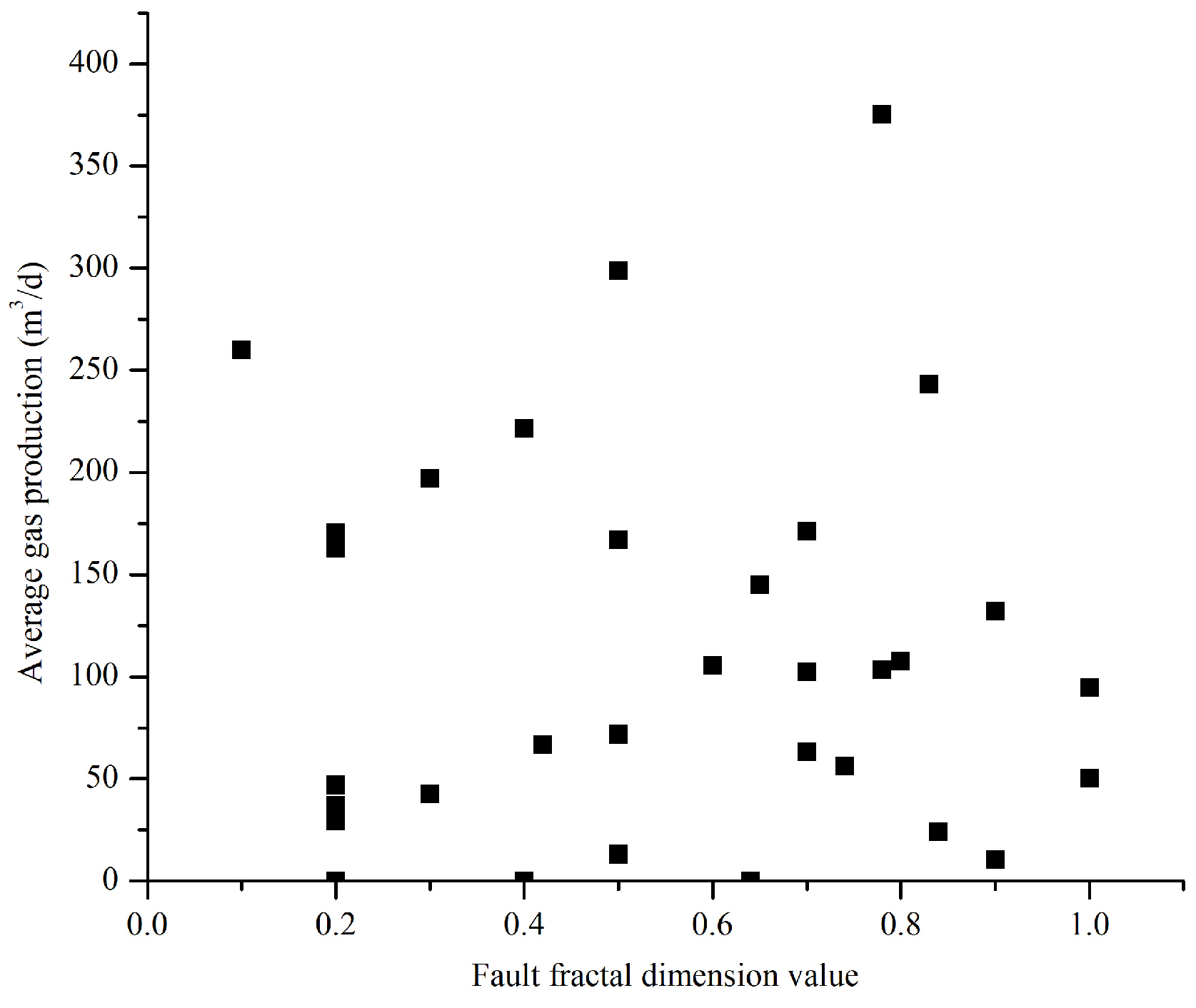 Processes 11 03269 g017