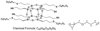Processes 11 03285 i007