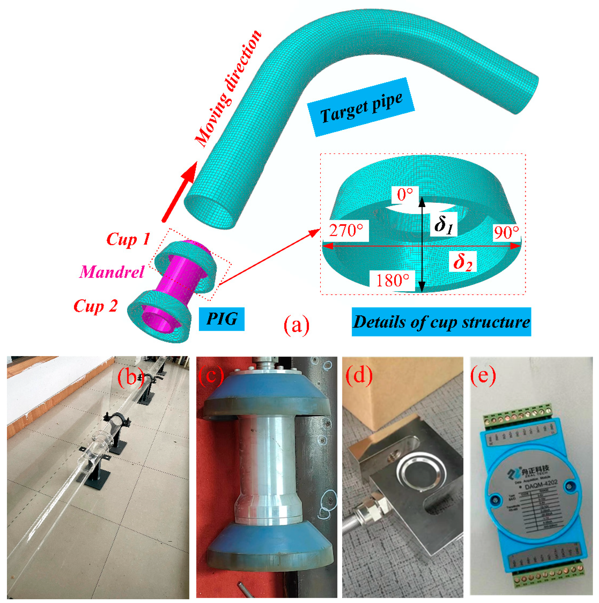 Processes 11 03288 g001