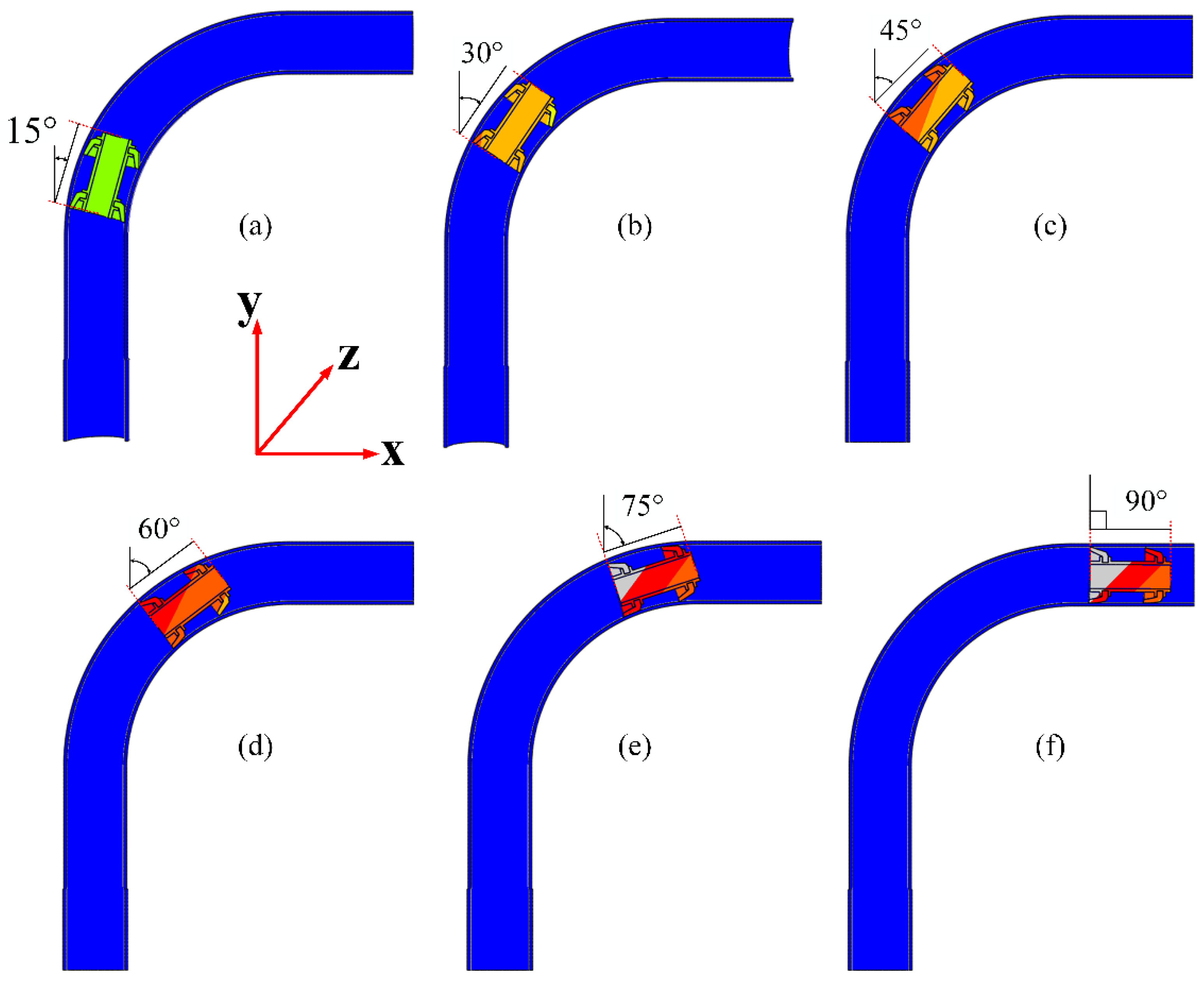 Processes 11 03288 g003