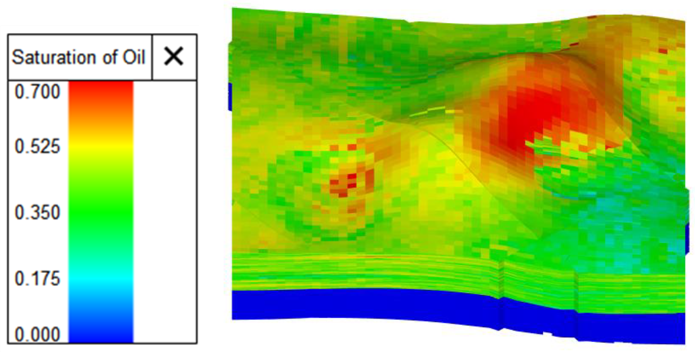 Processes 11 03290 g001