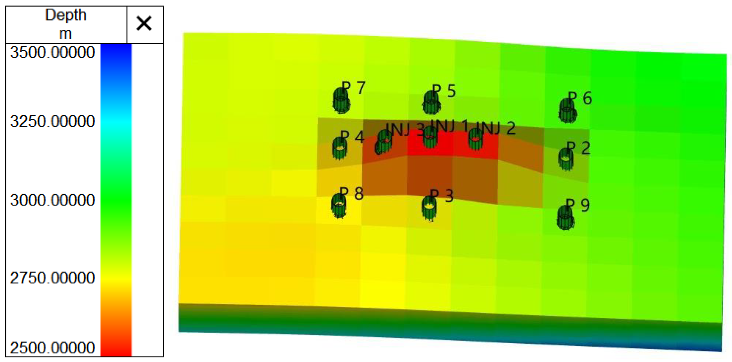 Processes 11 03290 g007