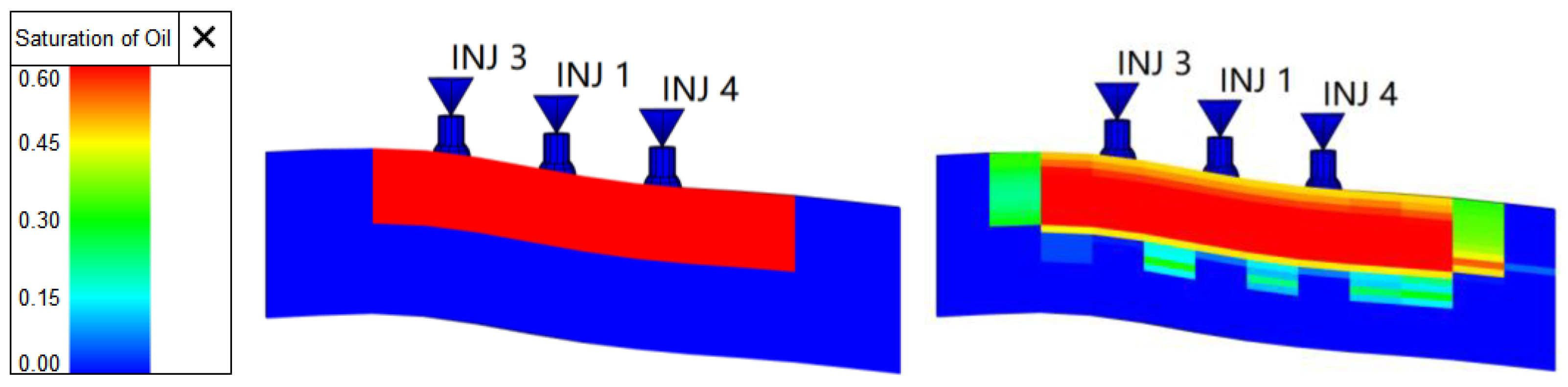 Processes 11 03290 g008