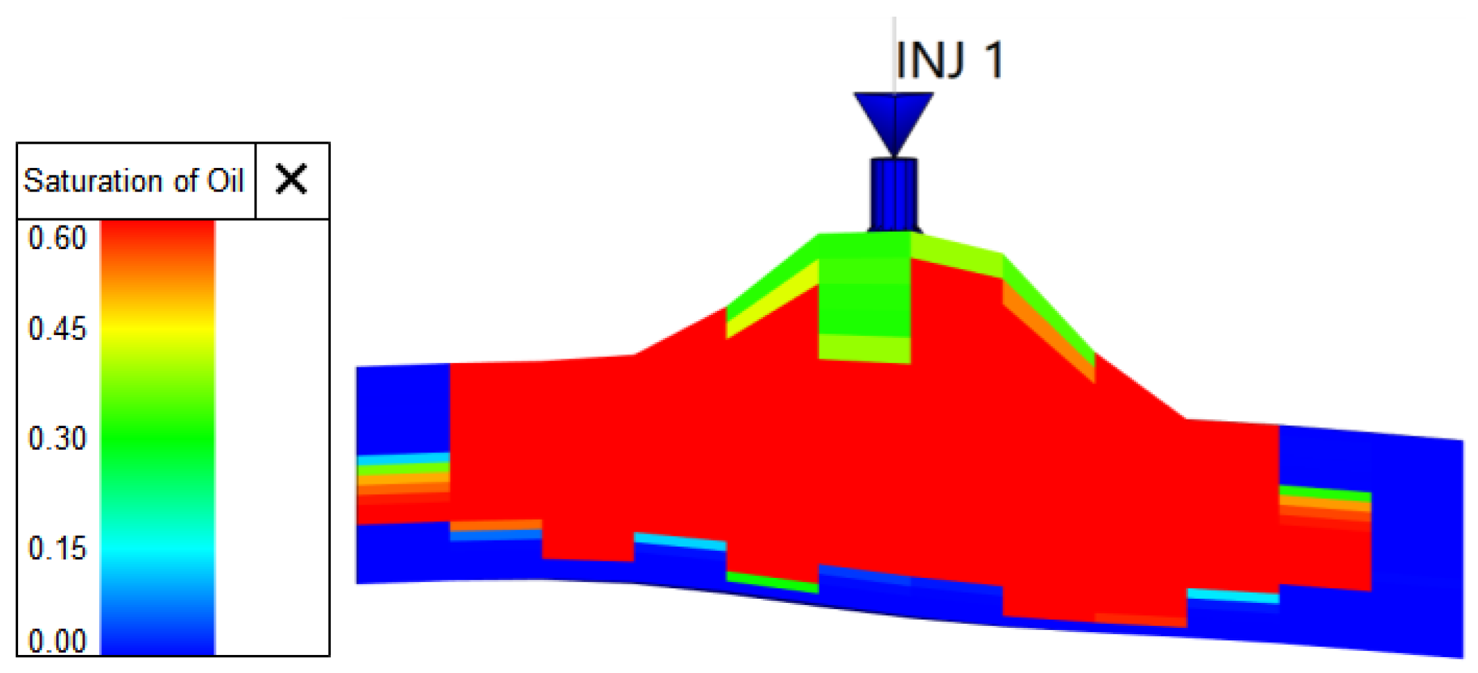 Processes 11 03290 g011