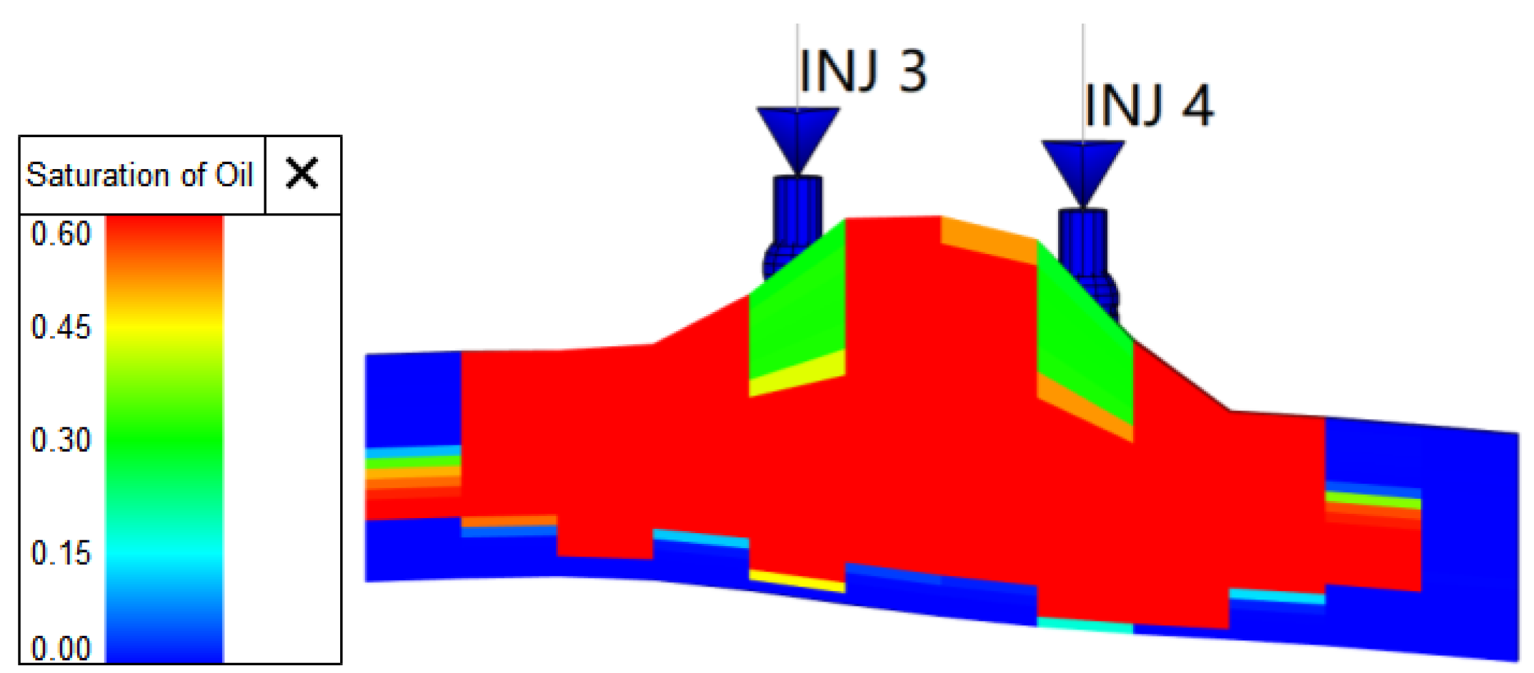 Processes 11 03290 g012