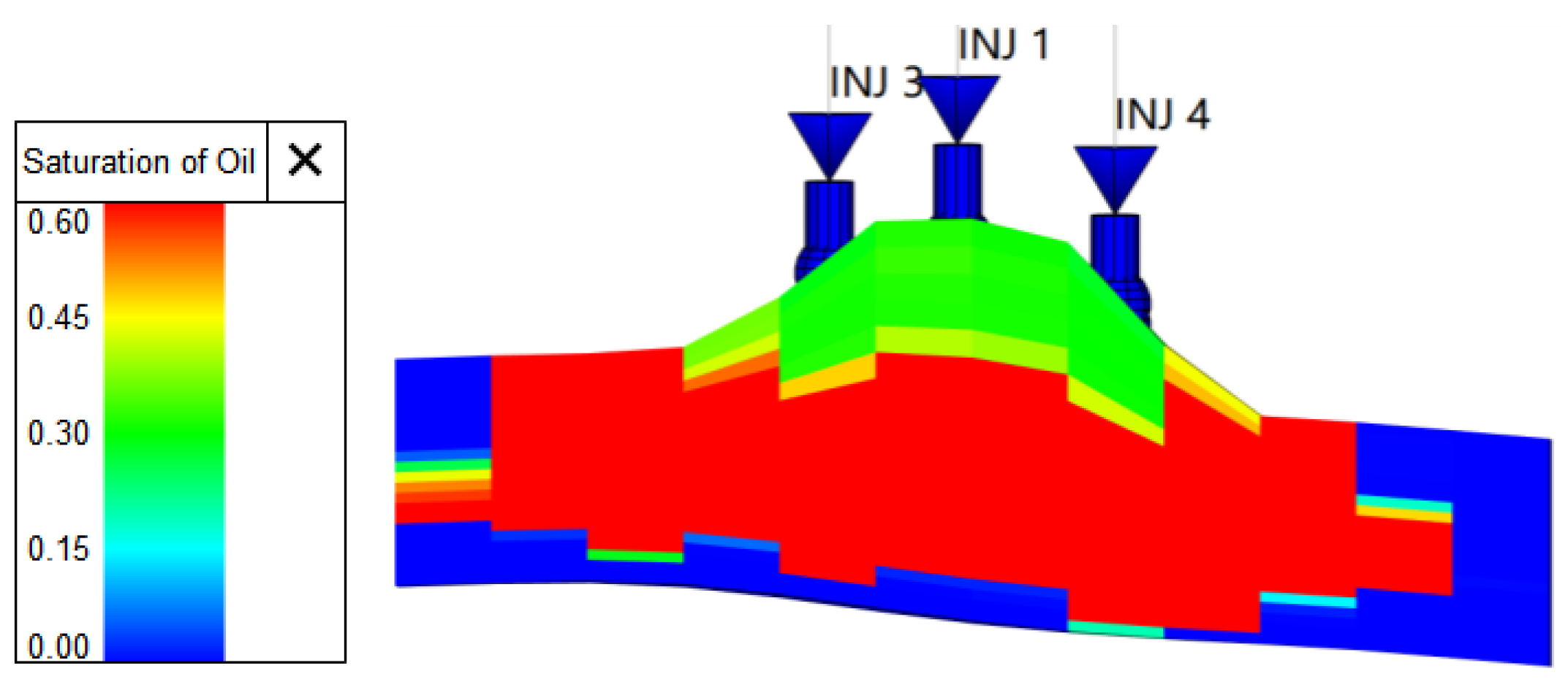 Processes 11 03290 g013