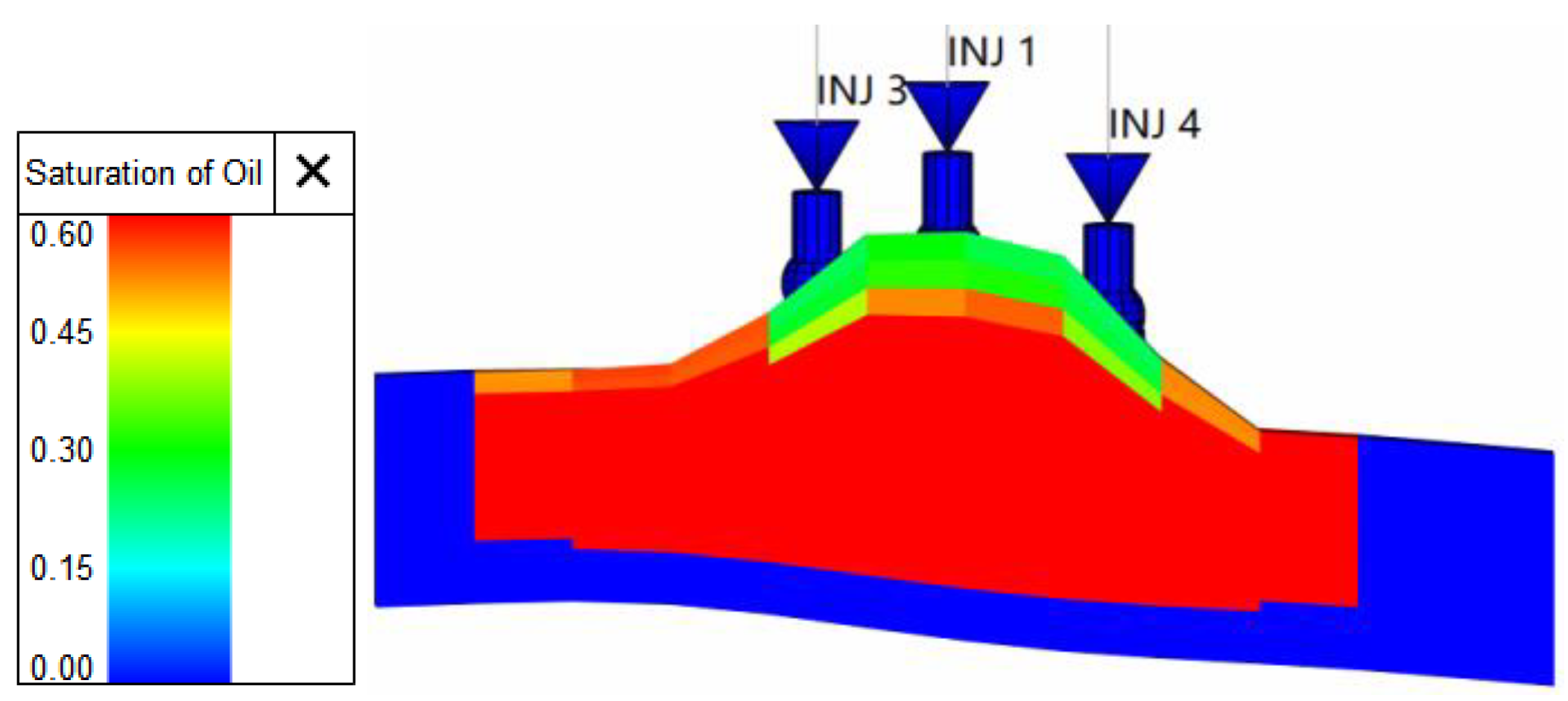 Processes 11 03290 g016