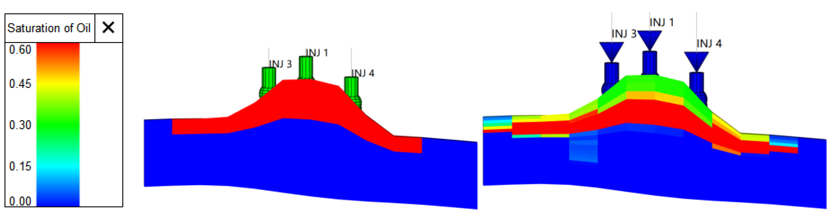 Processes 11 03290 g019