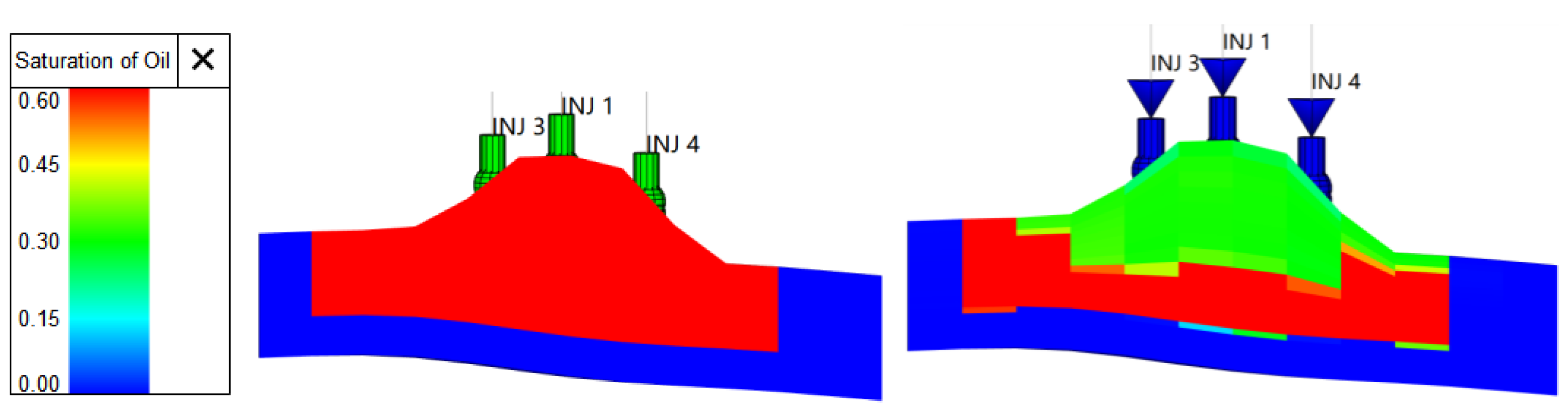 Processes 11 03290 g021
