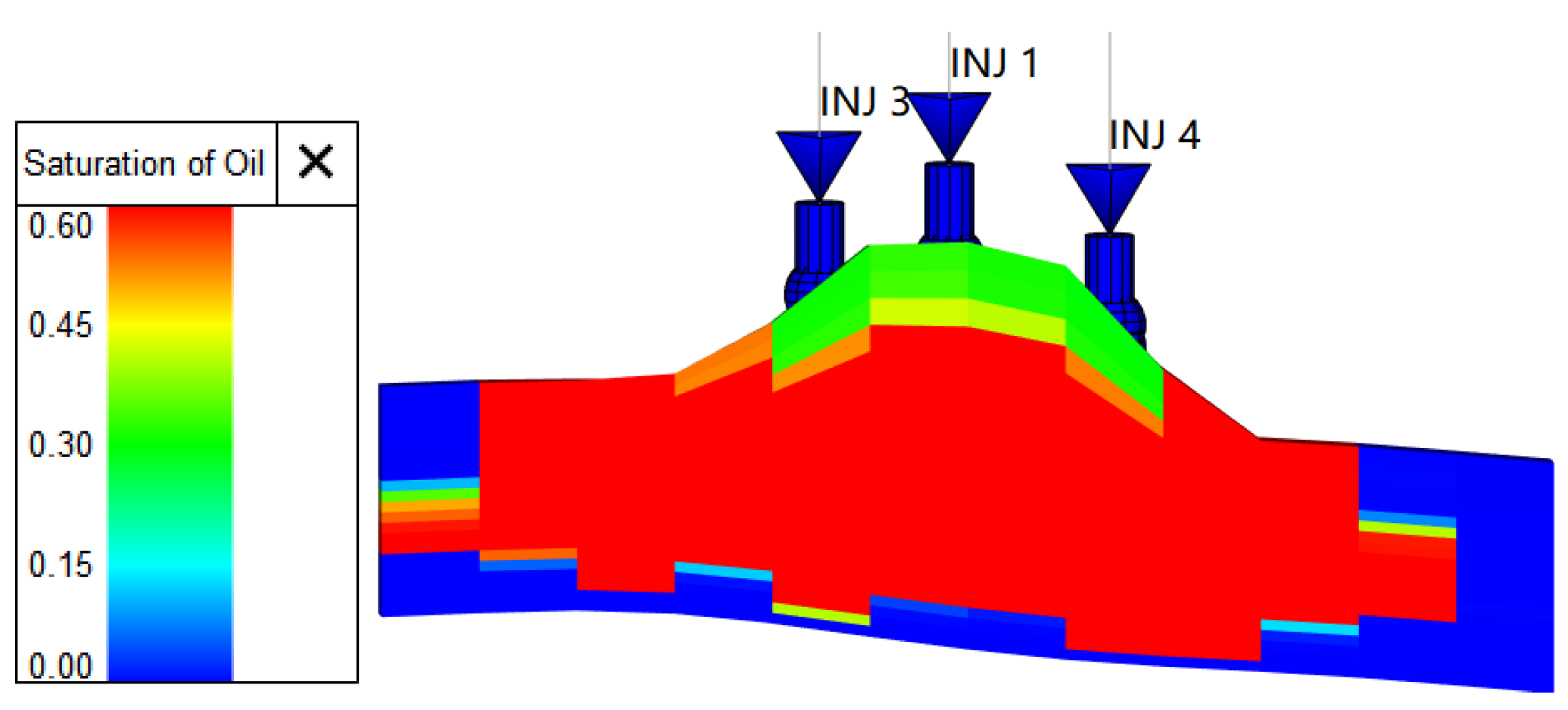 Processes 11 03290 g023