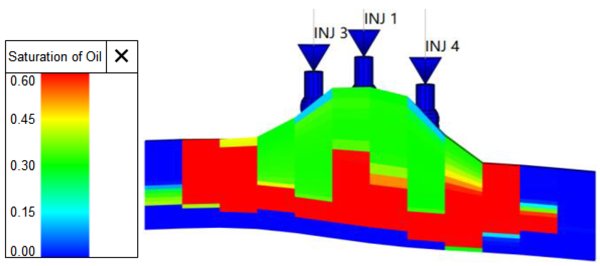 Processes 11 03290 g025
