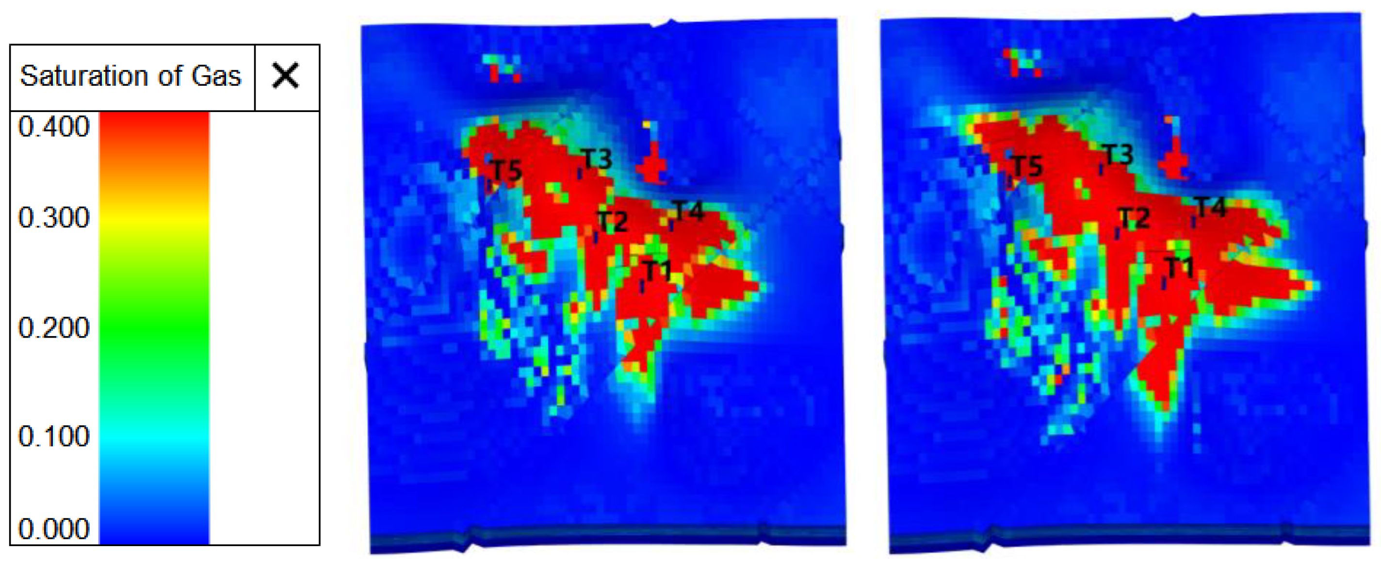 Processes 11 03290 g028