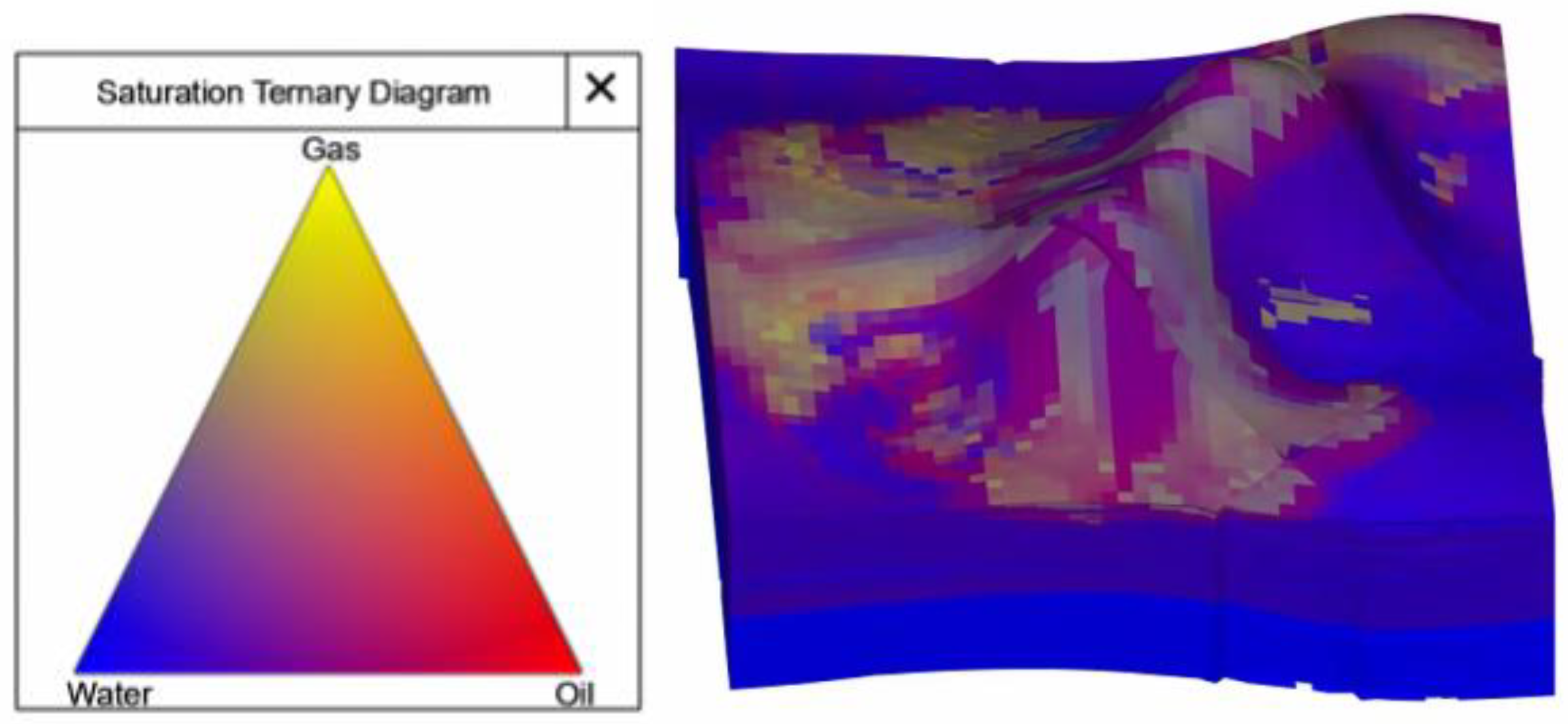 Processes 11 03290 g034