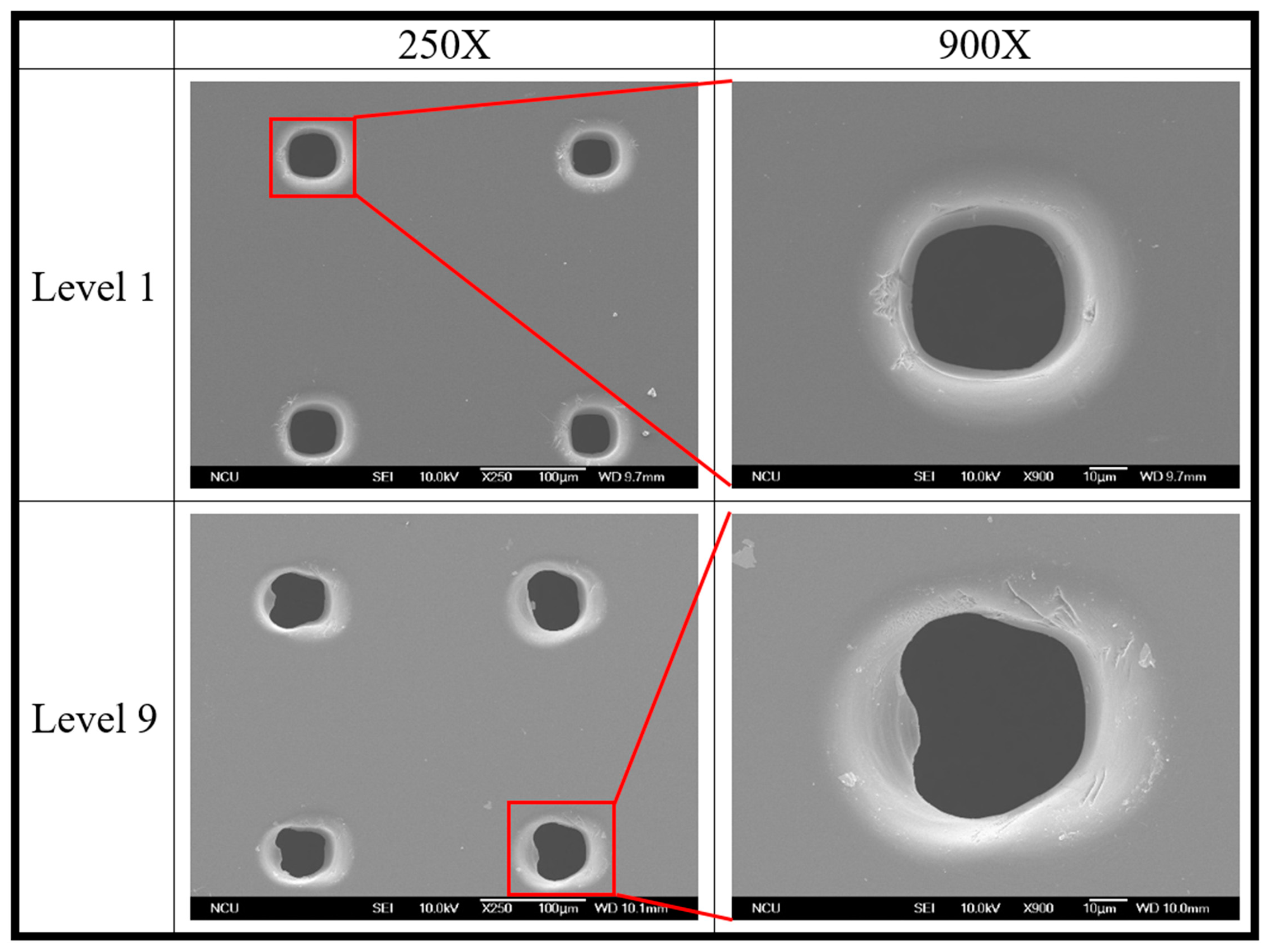 Processes 11 03300 g035