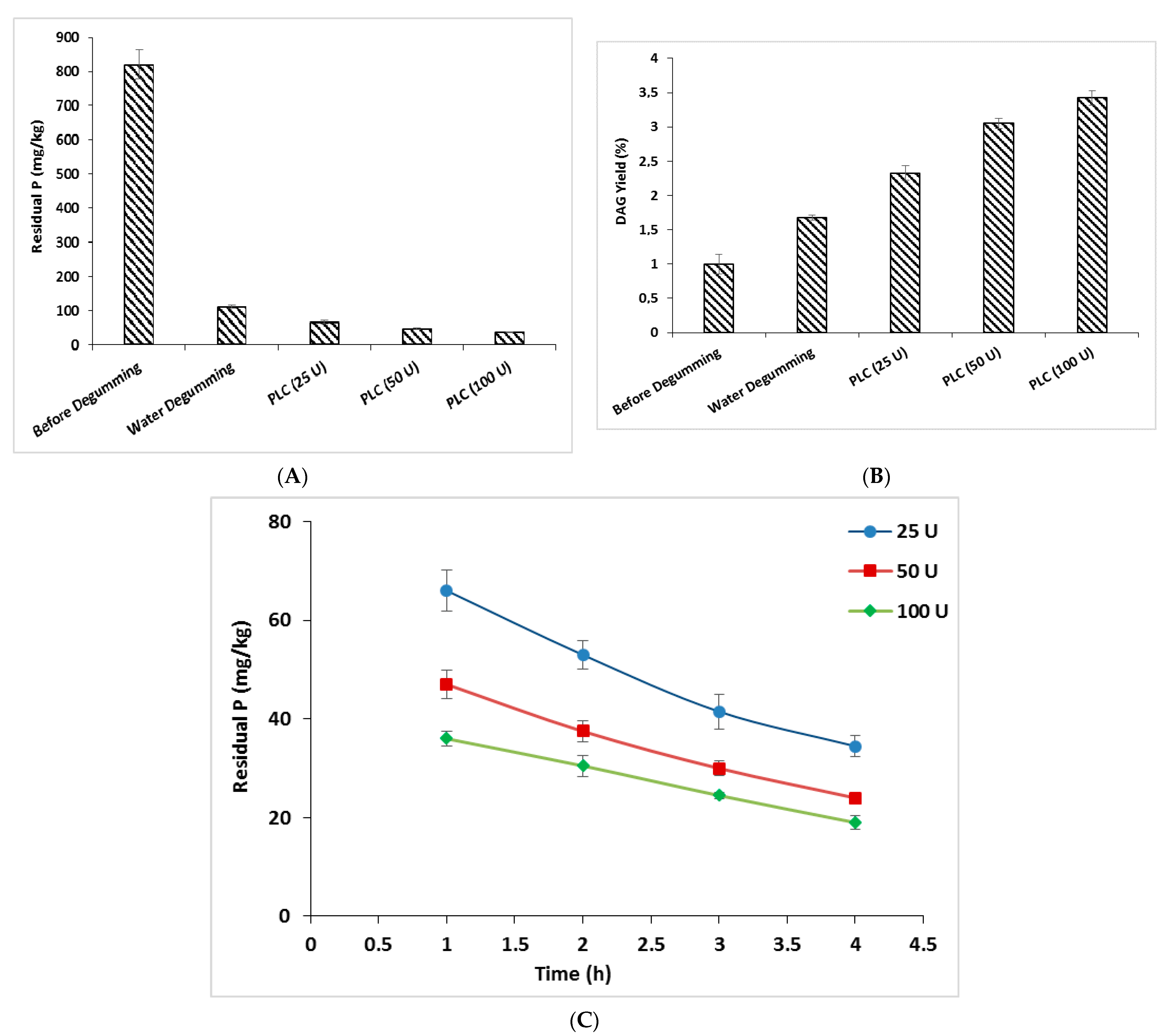 Processes 11 03310 g011