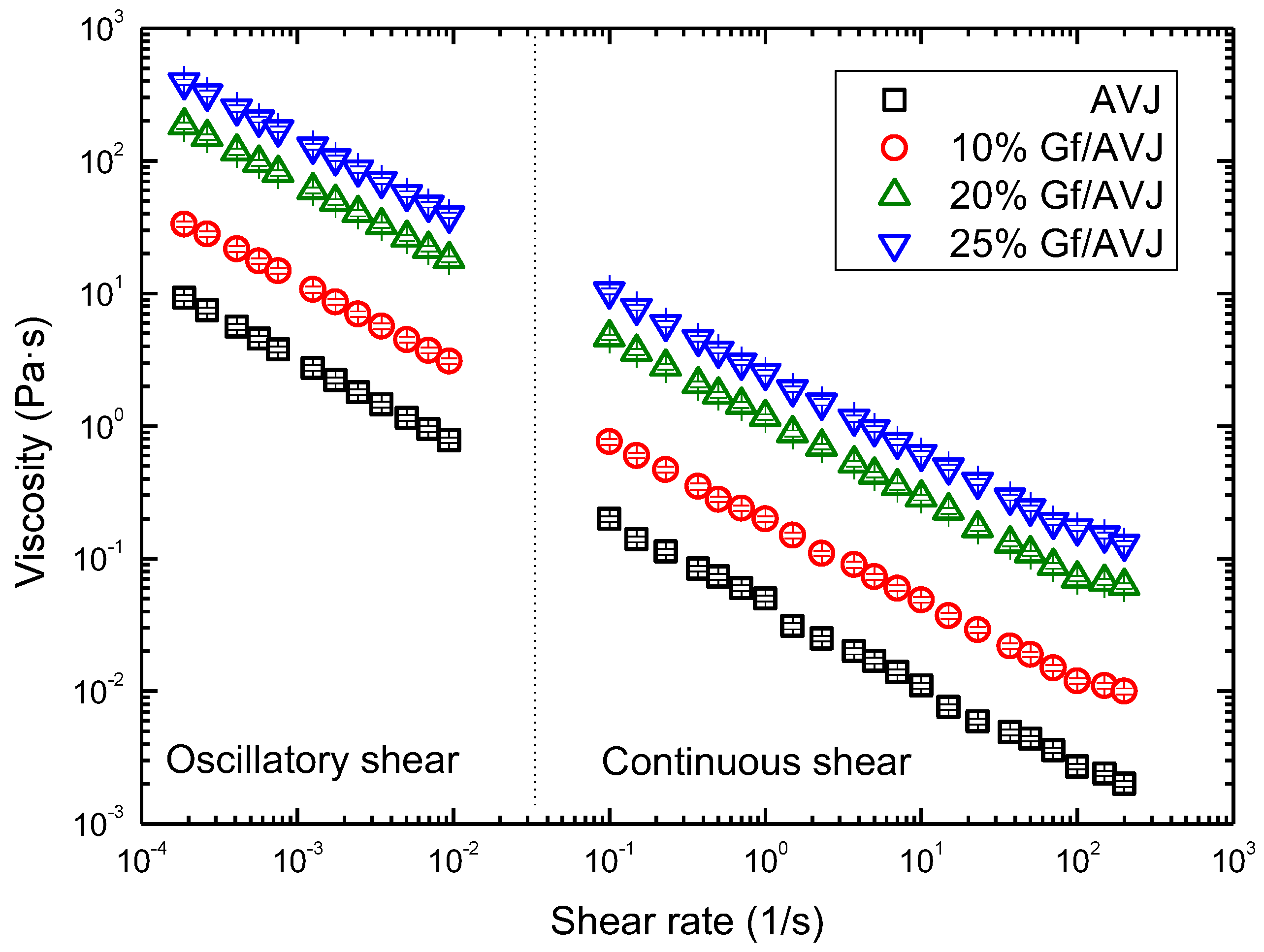 Processes 11 03315 g002
