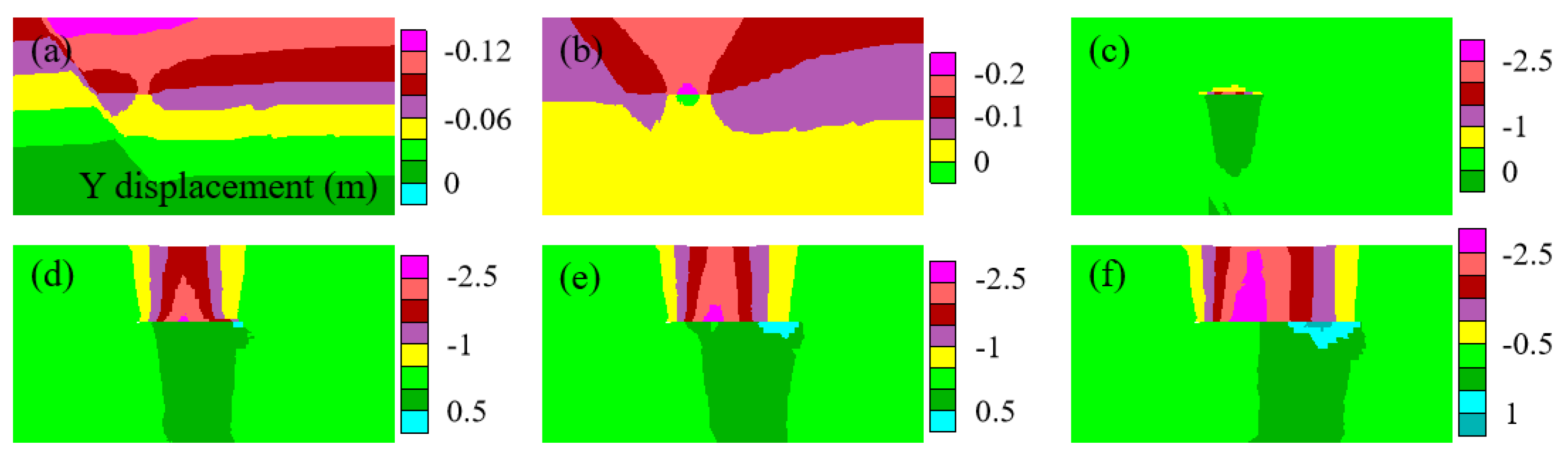 Processes 11 03319 g007