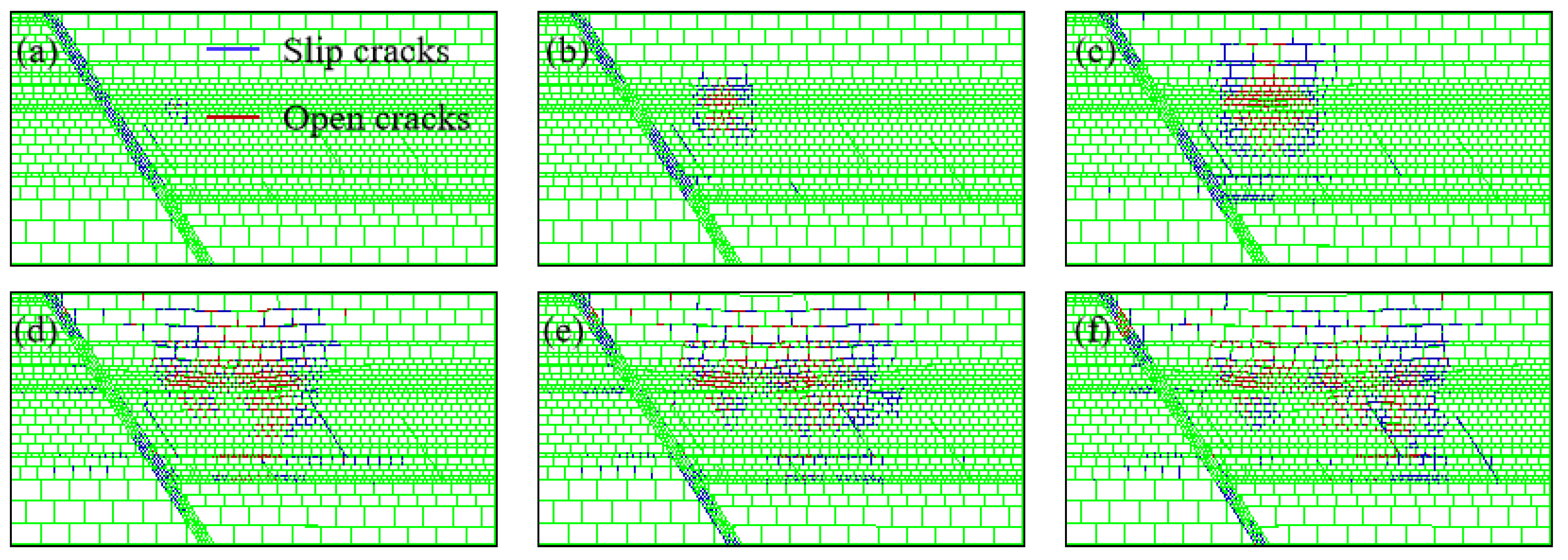 Processes 11 03319 g009