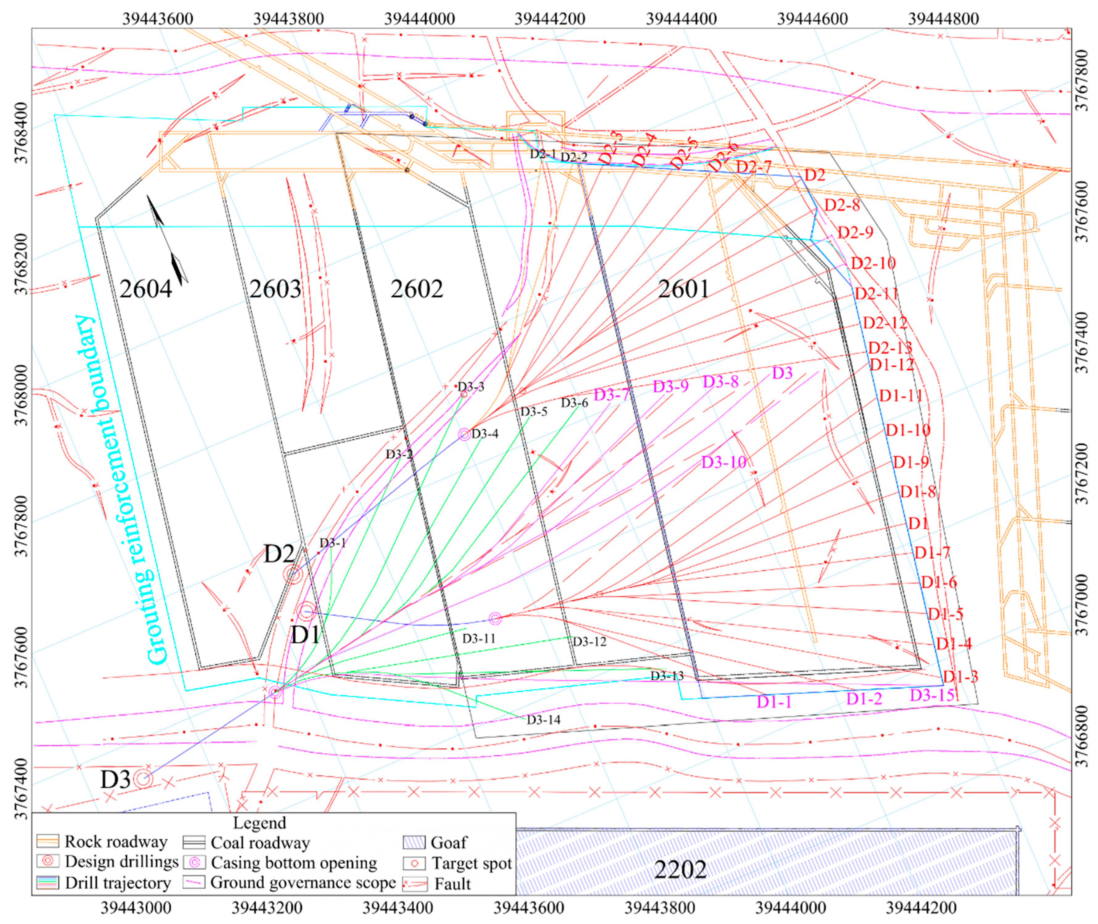 Processes 11 03319 g014