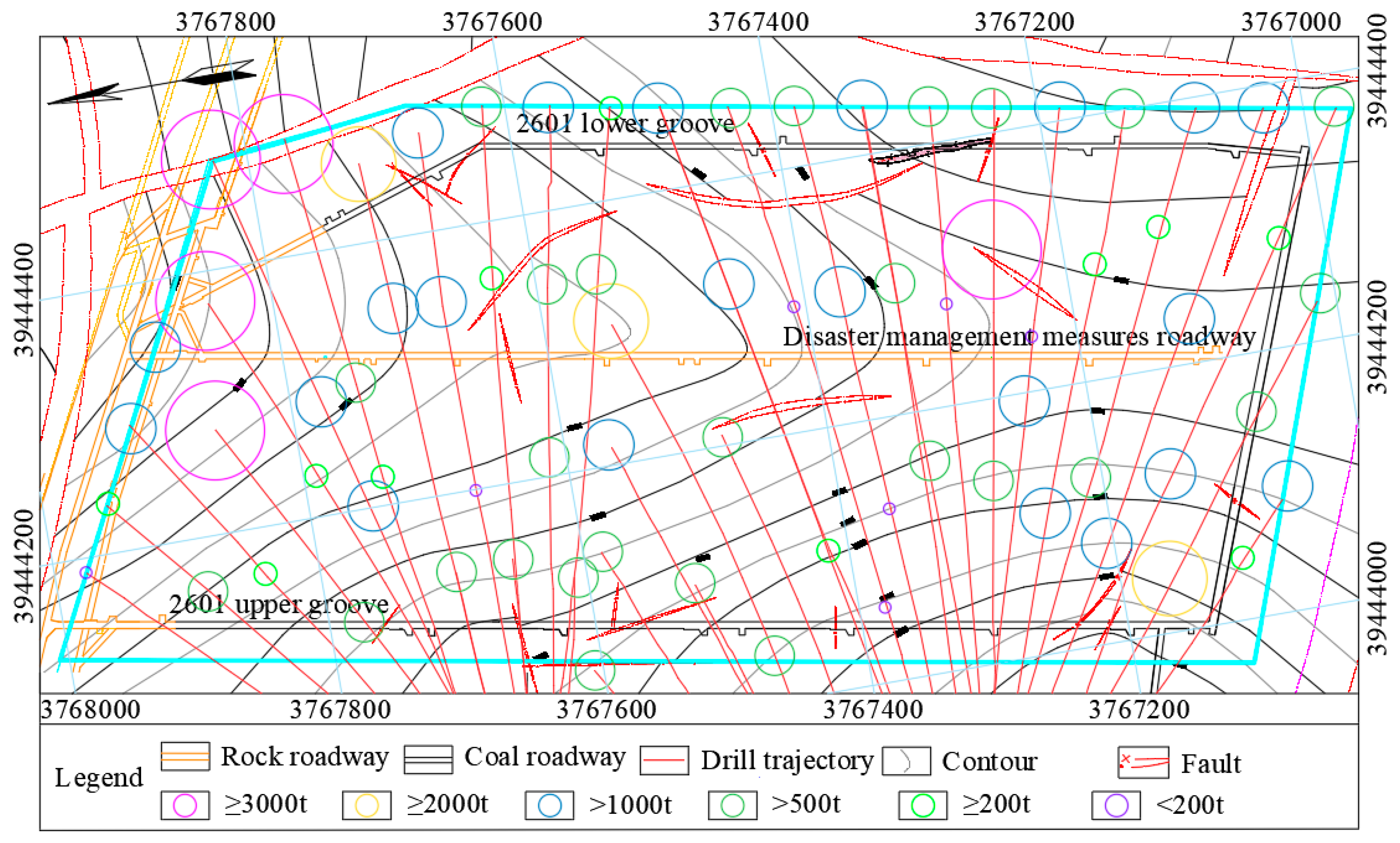 Processes 11 03319 g015