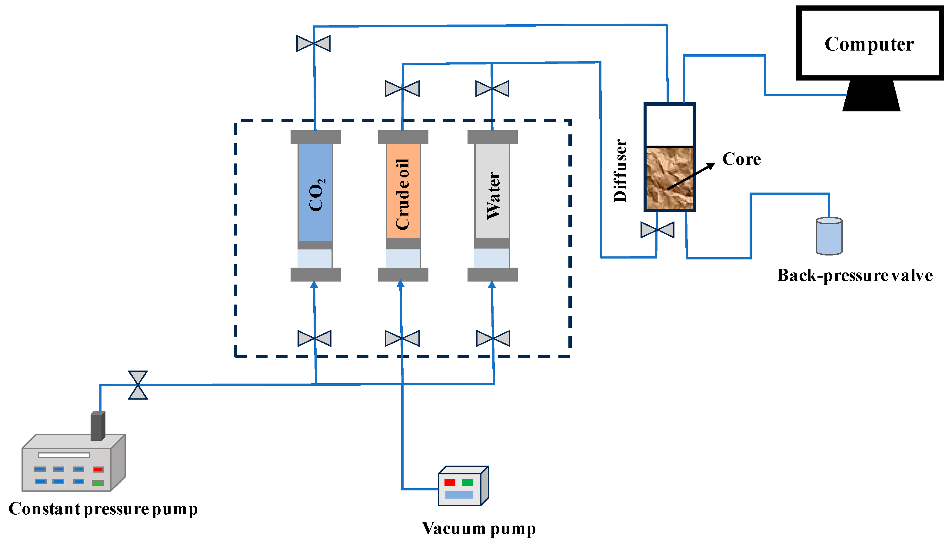 Processes 11 03331 g001