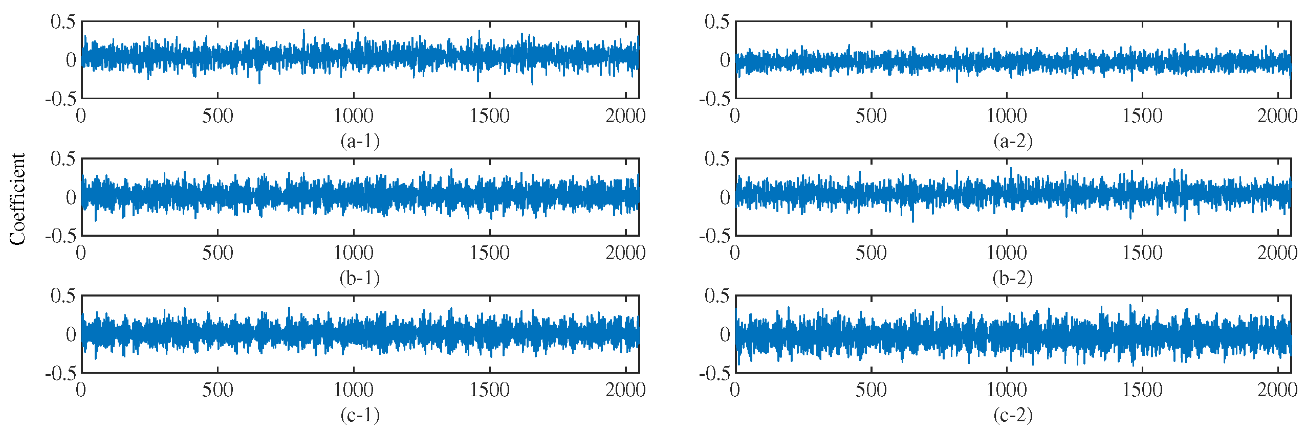 Processes 11 03351 g004