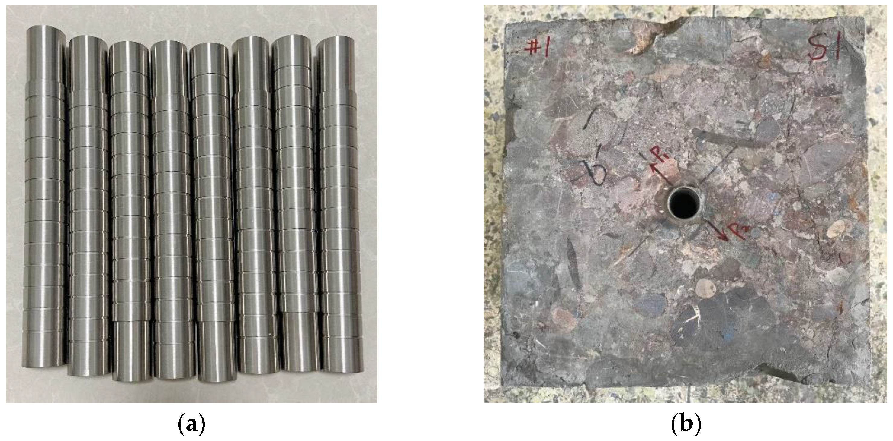 Processes 11 03353 g003