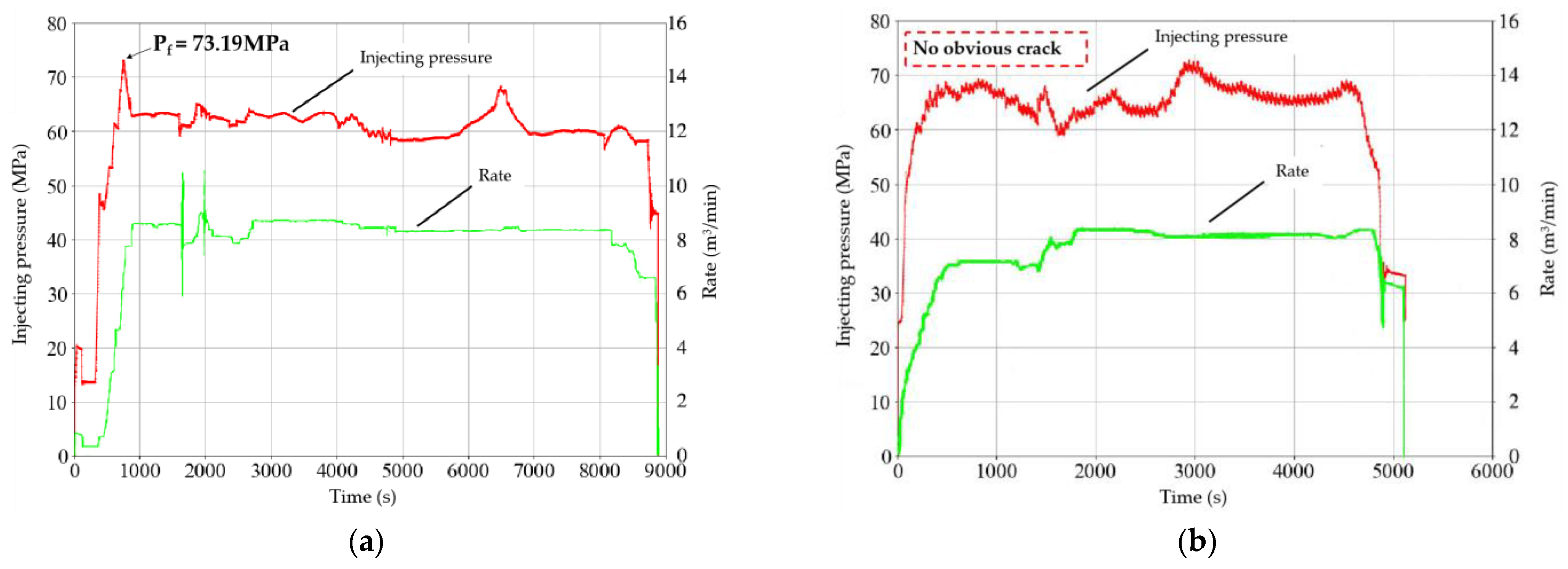 Processes 11 03353 g015