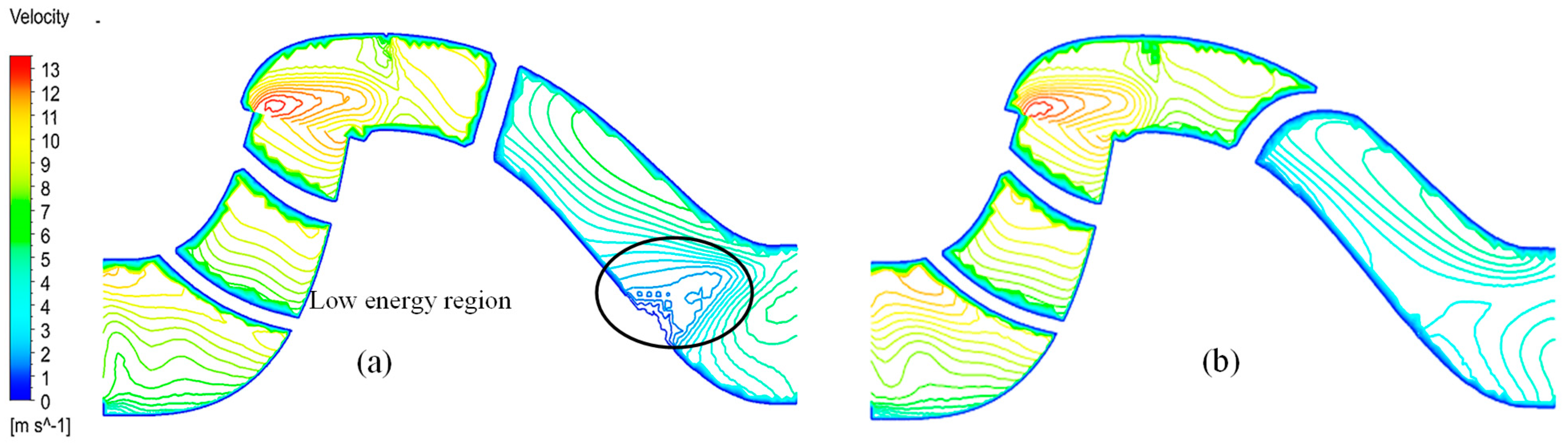 Processes 11 03358 g015