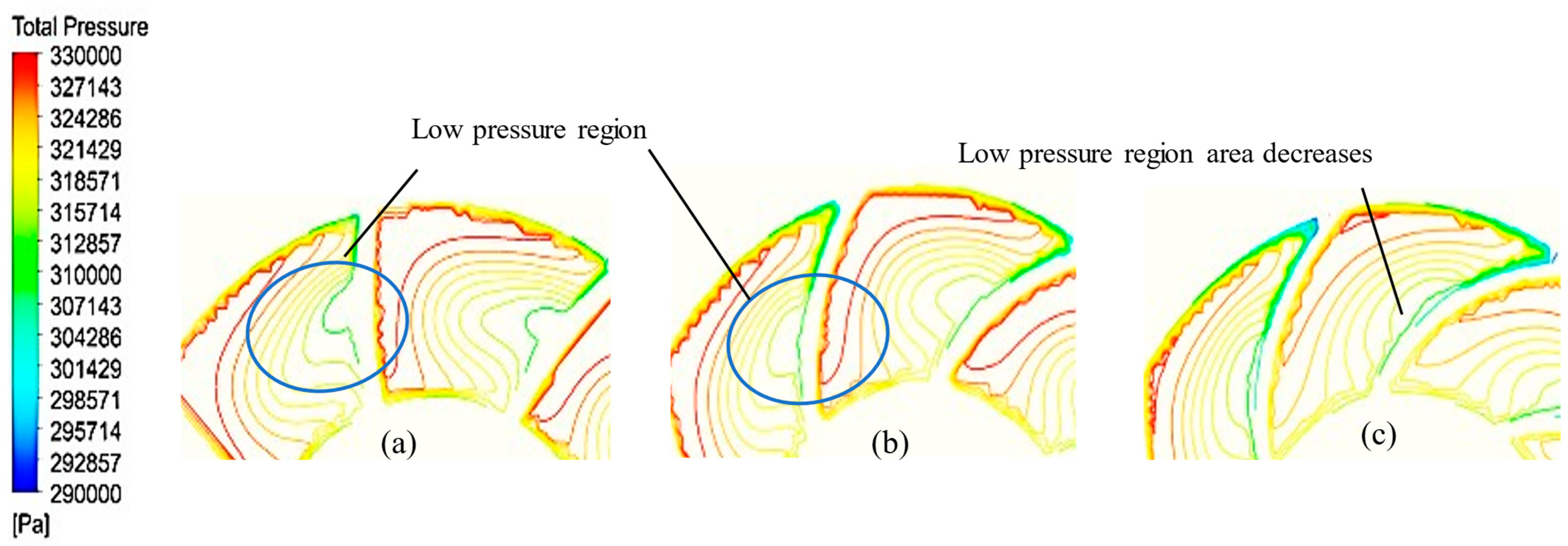 Processes 11 03358 g023