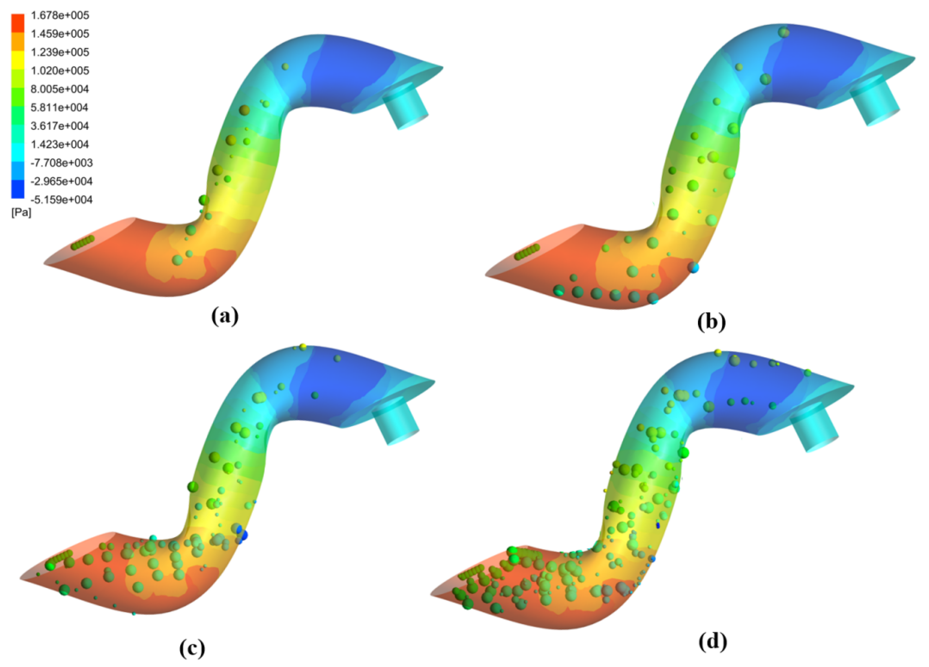 processes-free-full-text-experimental-water-activity-suppression