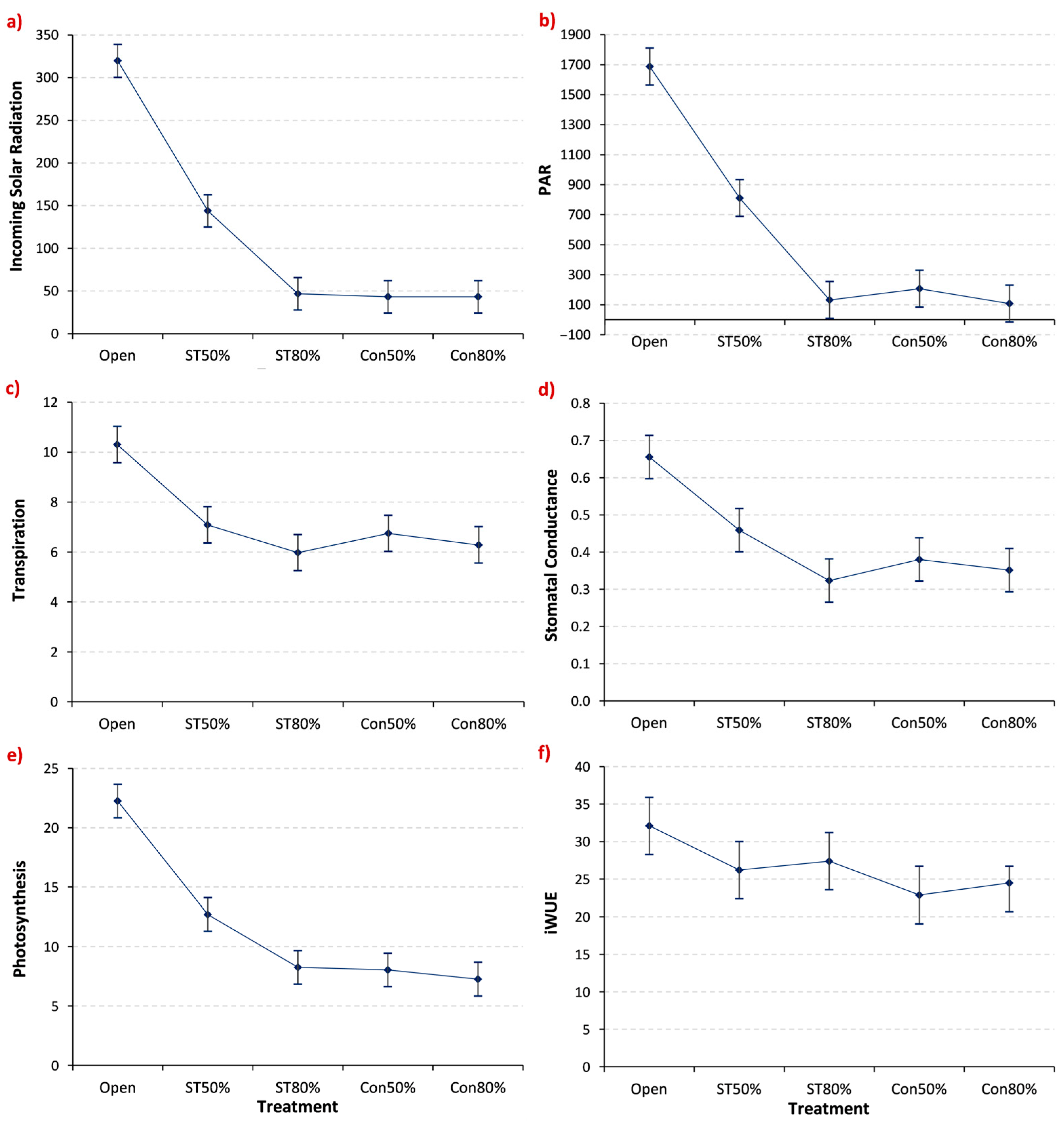 Processes 11 03370 g0a1