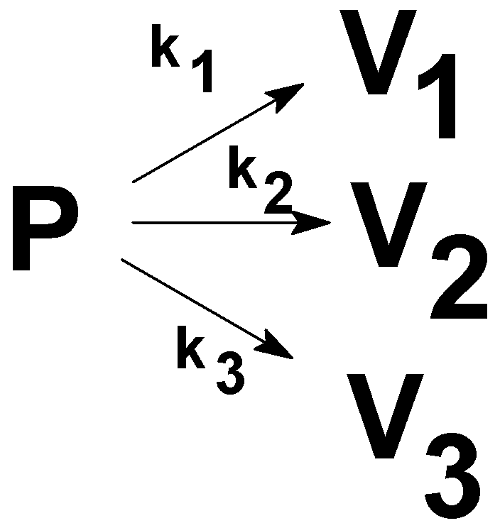 Processes 11 03372 sch003
