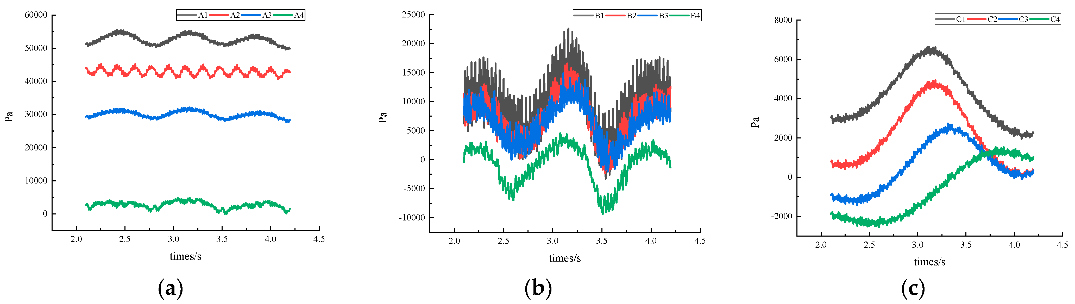 Processes 11 03382 g015