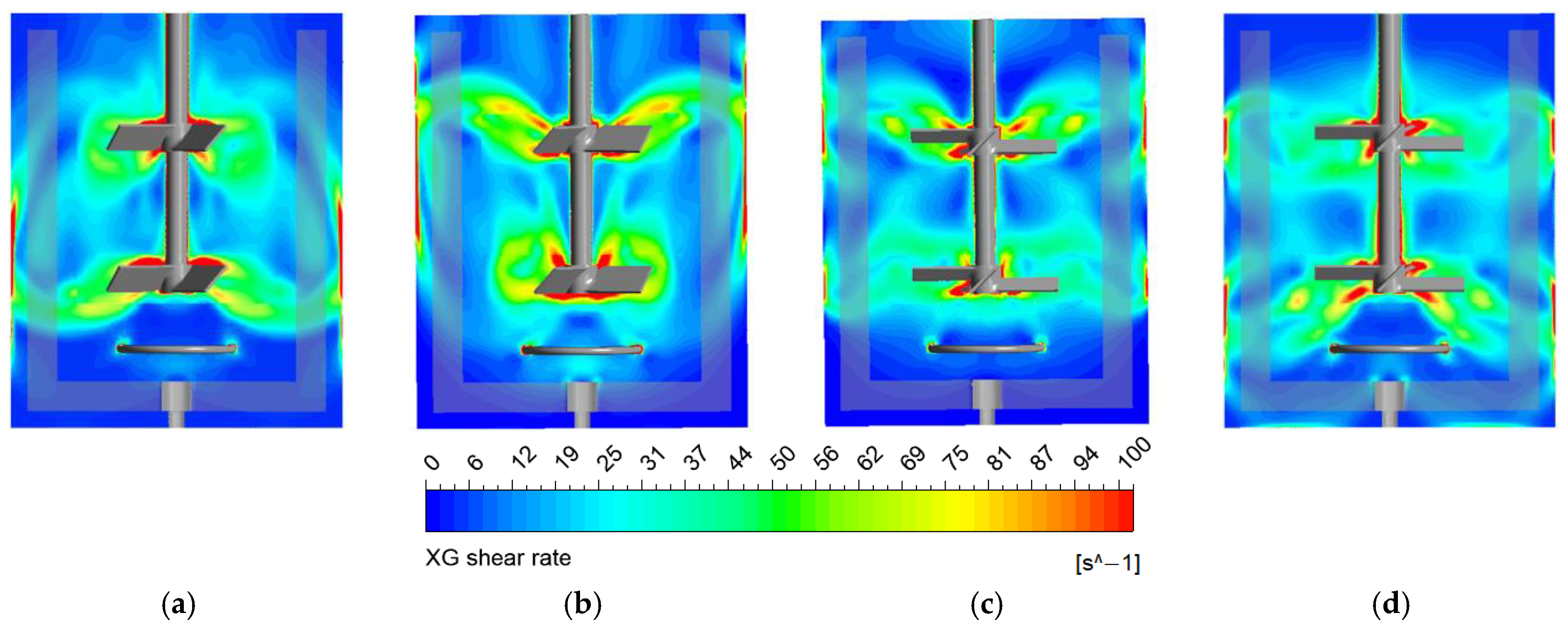 Processes 11 03387 g005