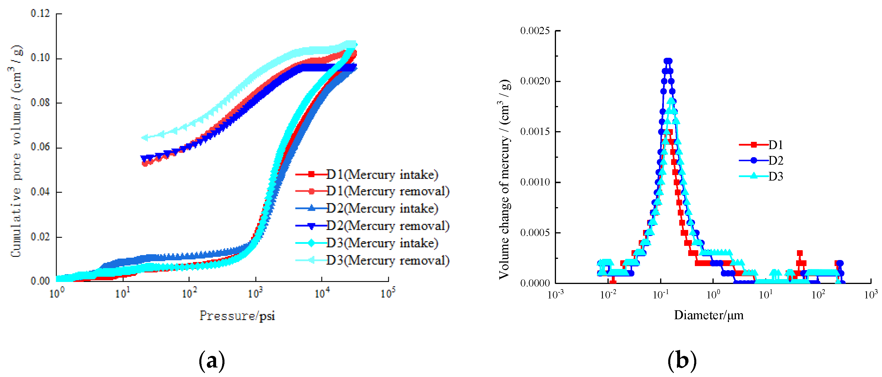 Processes 11 03411 g019